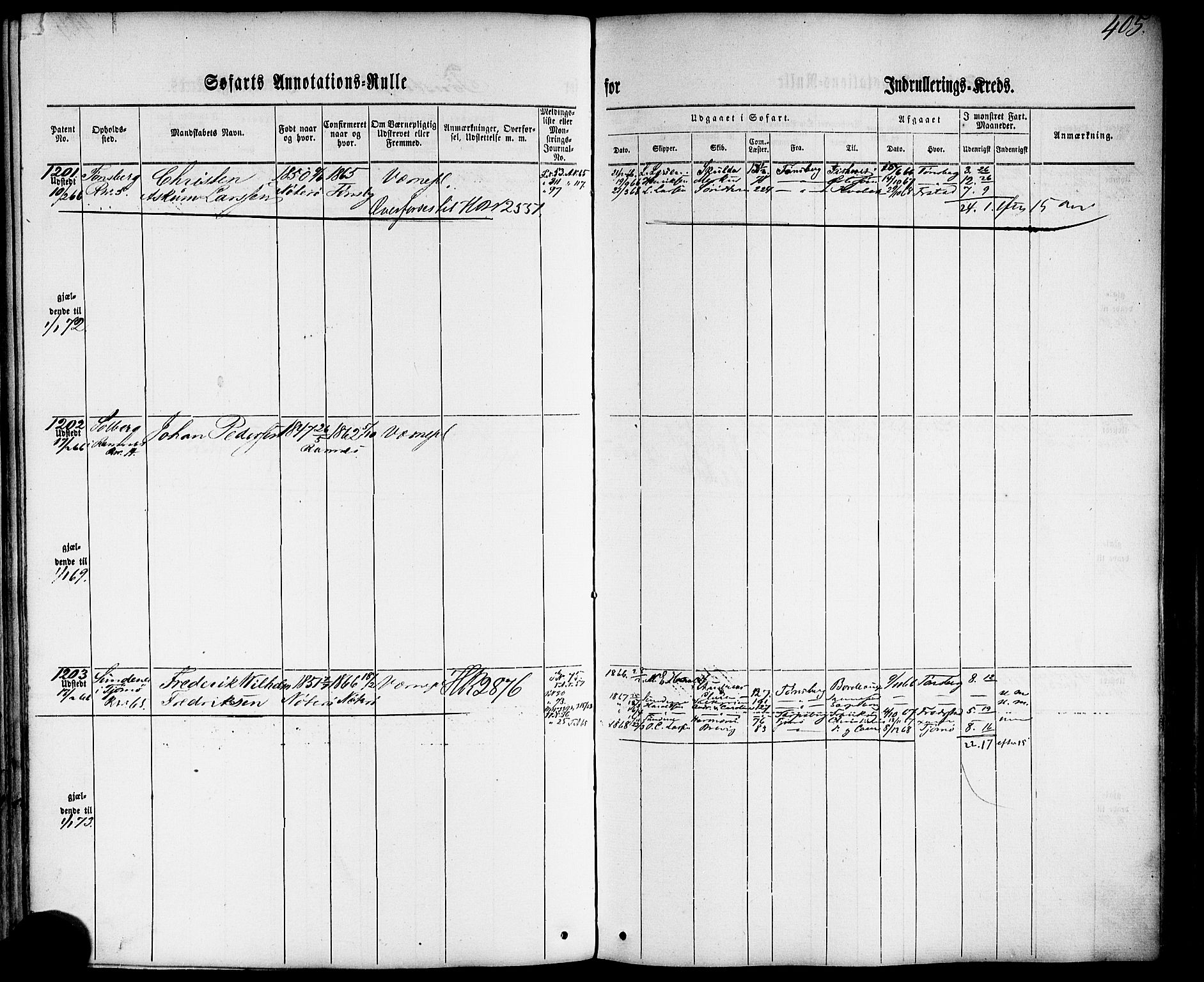 Tønsberg innrulleringskontor, AV/SAKO-A-786/F/Fb/L0001: Annotasjonsrulle Patent nr. 1-1724, 1860-1868, s. 424