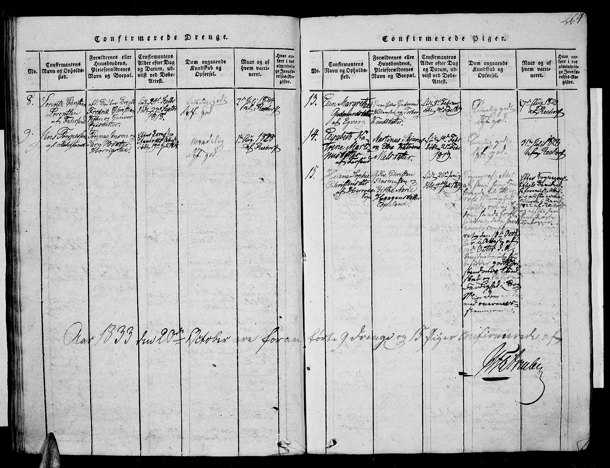 Farsund sokneprestkontor, SAK/1111-0009/F/Fa/L0002: Ministerialbok nr. A 2, 1815-1836, s. 264