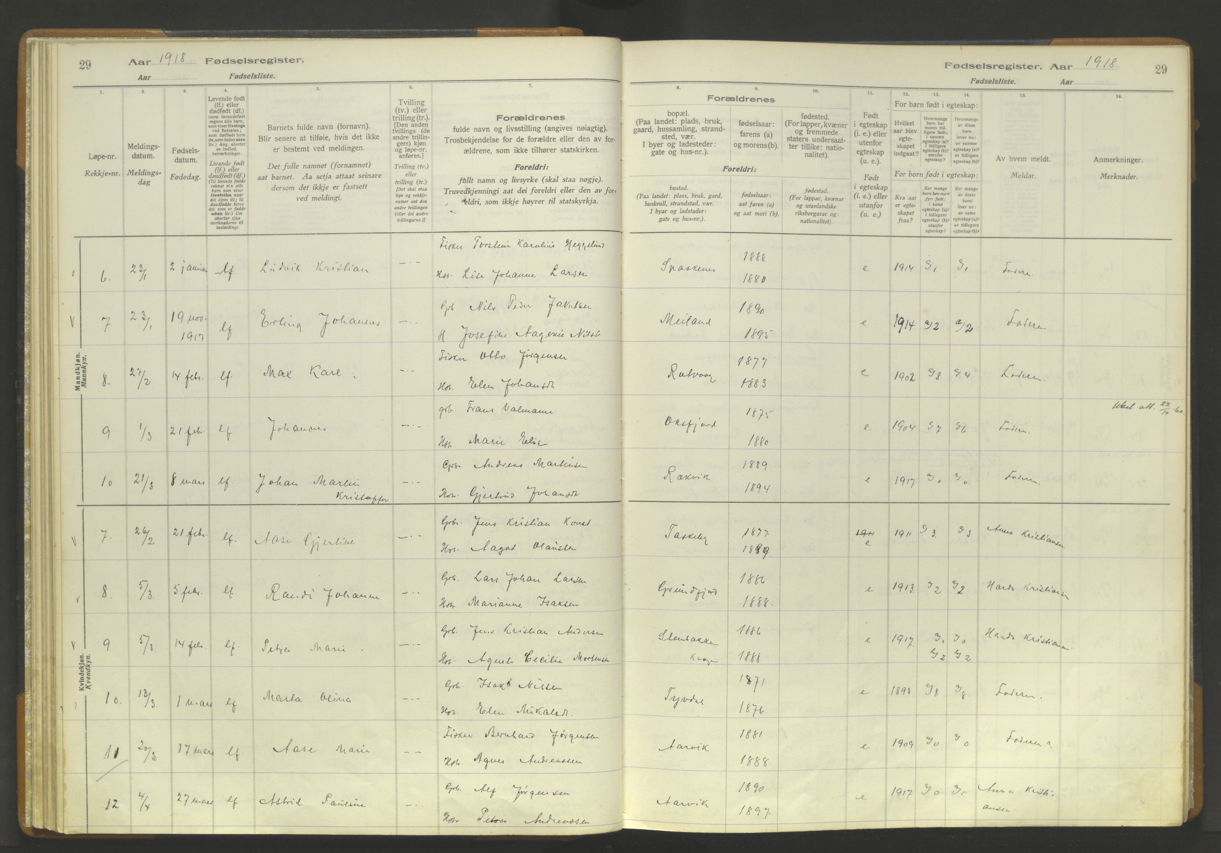 Skjervøy sokneprestkontor, AV/SATØ-S-1300/I/Ia/L0056: Fødselsregister nr. 56, 1916-1932, s. 29