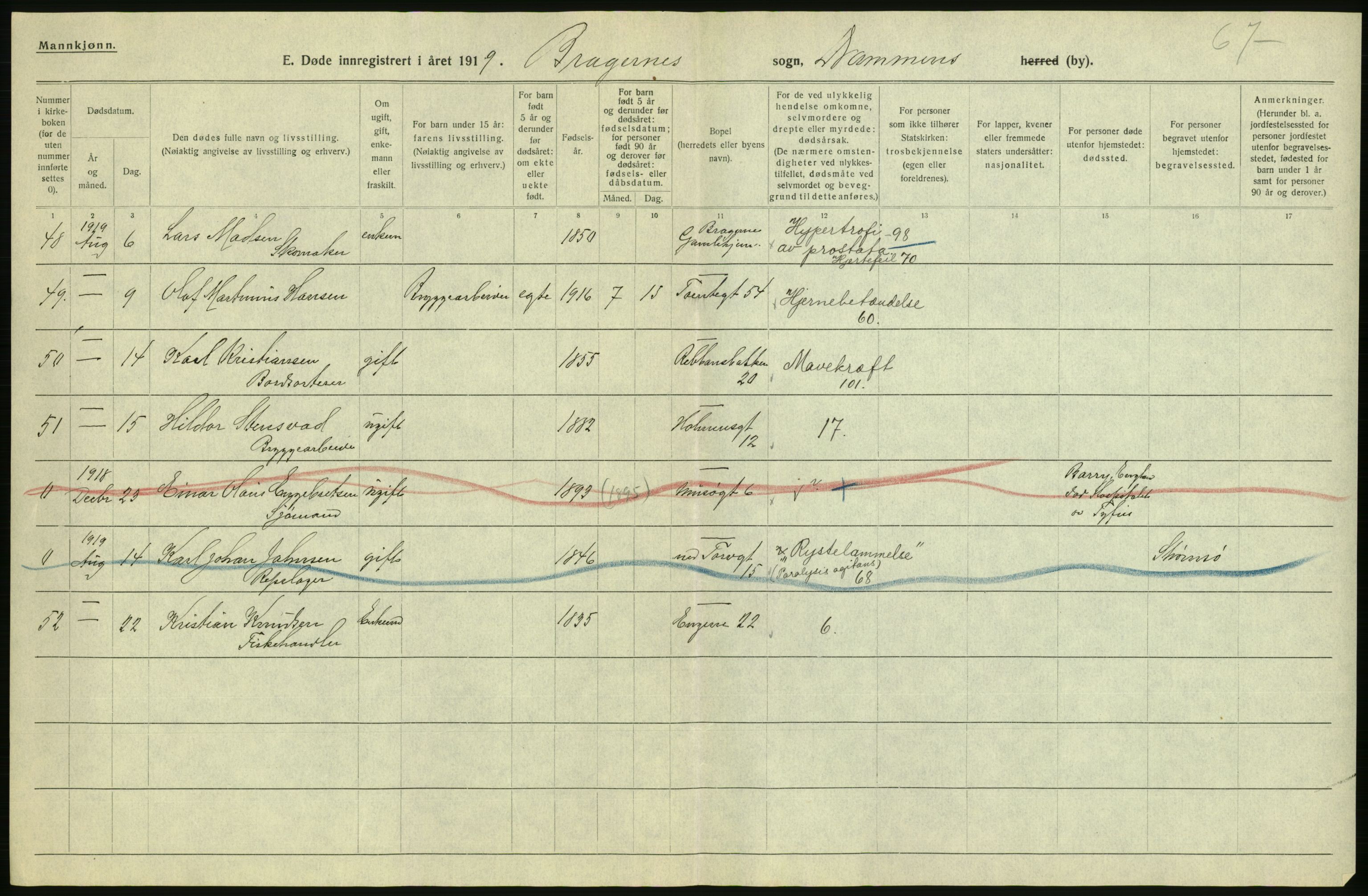 Statistisk sentralbyrå, Sosiodemografiske emner, Befolkning, AV/RA-S-2228/D/Df/Dfb/Dfbi/L0018: Buskerud fylke: Døde. Bygder og byer., 1919, s. 360