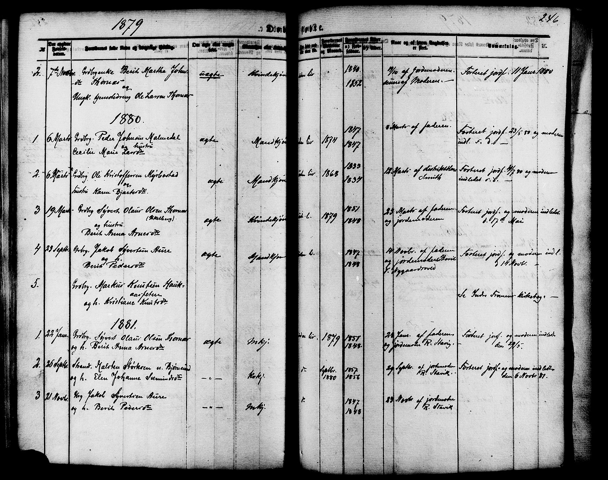 Ministerialprotokoller, klokkerbøker og fødselsregistre - Møre og Romsdal, SAT/A-1454/565/L0749: Ministerialbok nr. 565A03, 1871-1886, s. 246