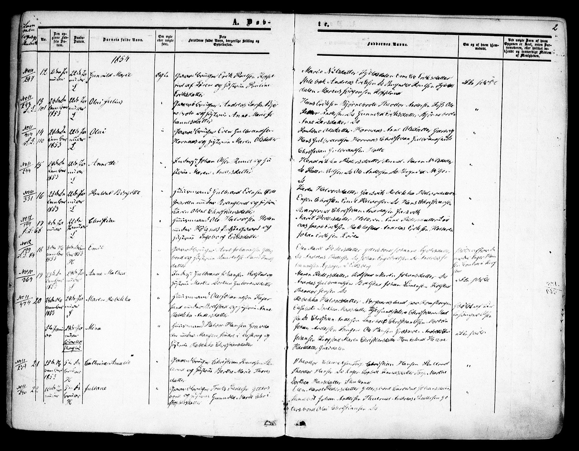 Høland prestekontor Kirkebøker, AV/SAO-A-10346a/F/Fa/L0010: Ministerialbok nr. I 10, 1854-1861, s. 2