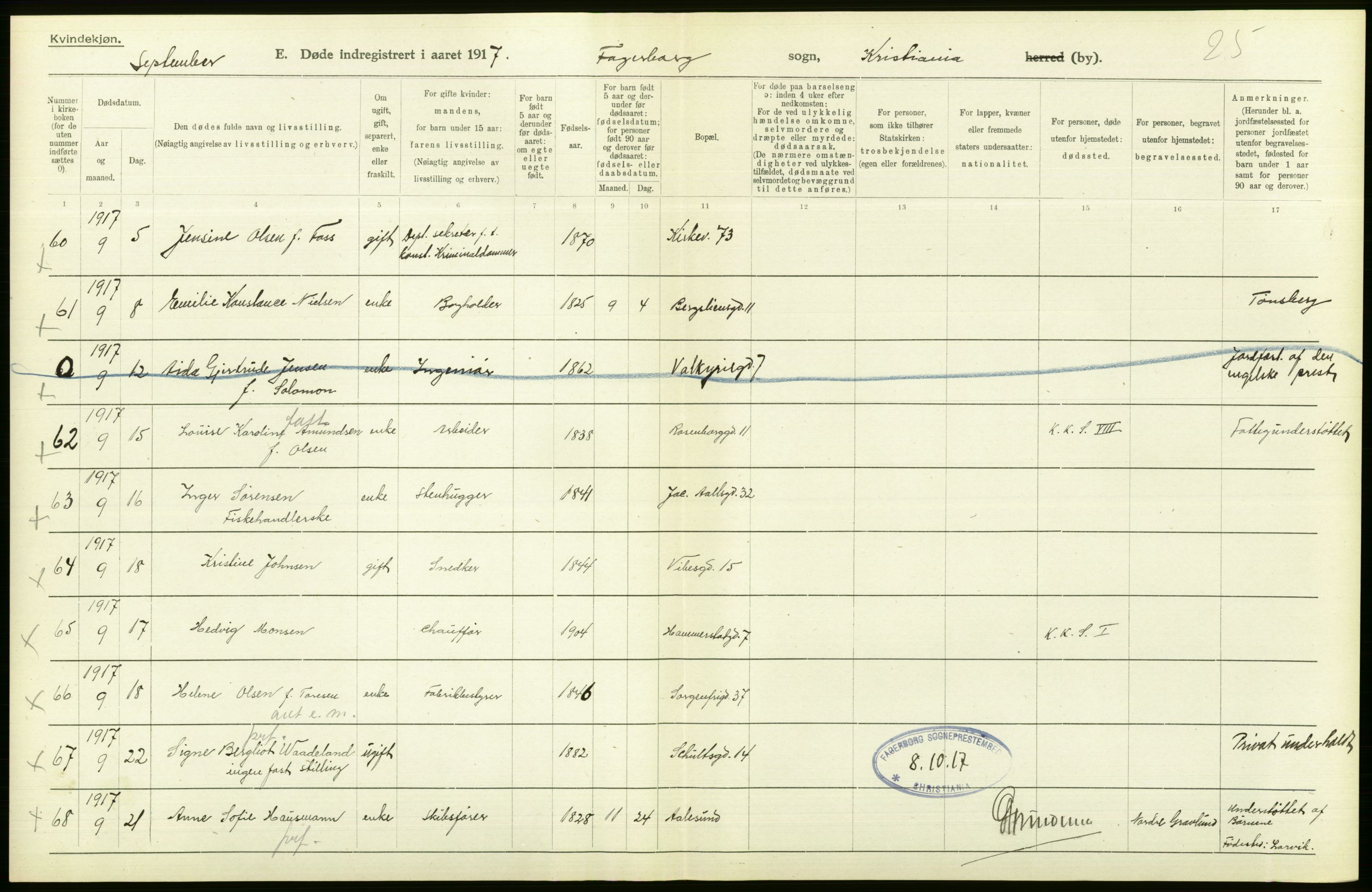 Statistisk sentralbyrå, Sosiodemografiske emner, Befolkning, AV/RA-S-2228/D/Df/Dfb/Dfbg/L0010: Kristiania: Døde, 1917, s. 256