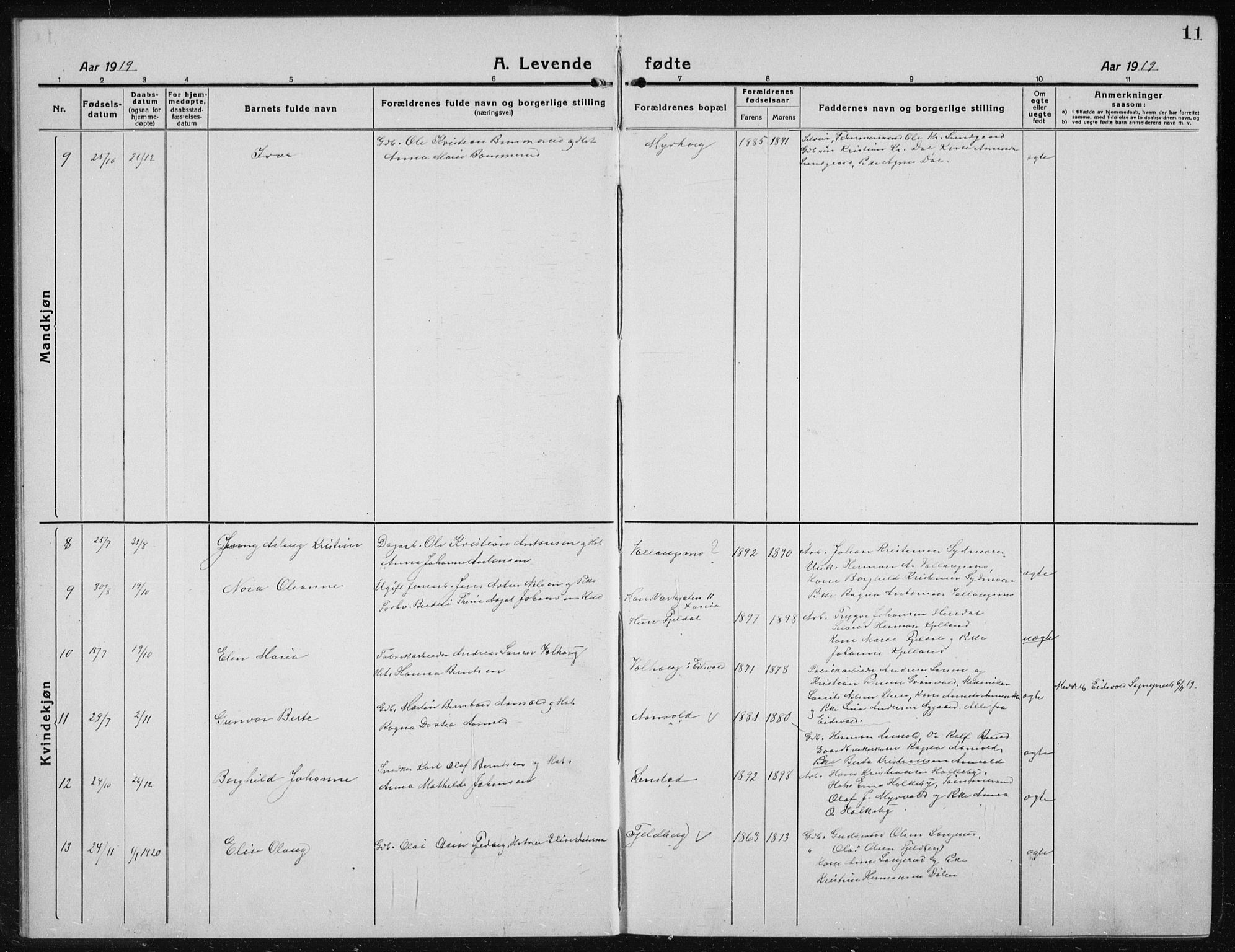 Nannestad prestekontor Kirkebøker, AV/SAO-A-10414a/G/Gc/L0002: Klokkerbok nr. III 2, 1917-1940, s. 11