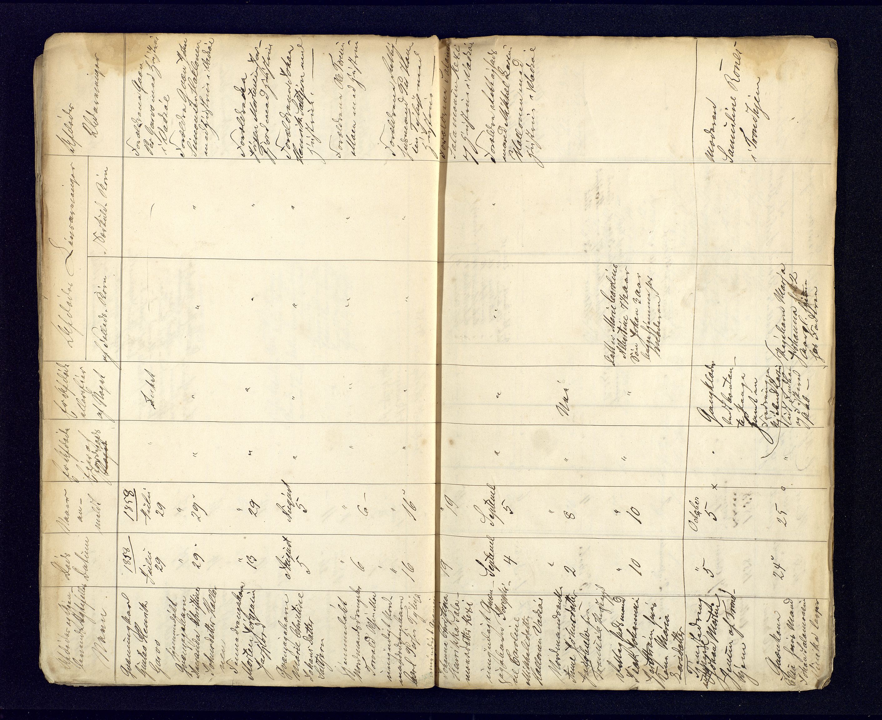 Nord-Varanger (Vadsø) lensmannskontor, AV/SATØ-S-1166/1/Fi/Fia/L0154: Dødsfallsprotokoller lister, 1853-1865