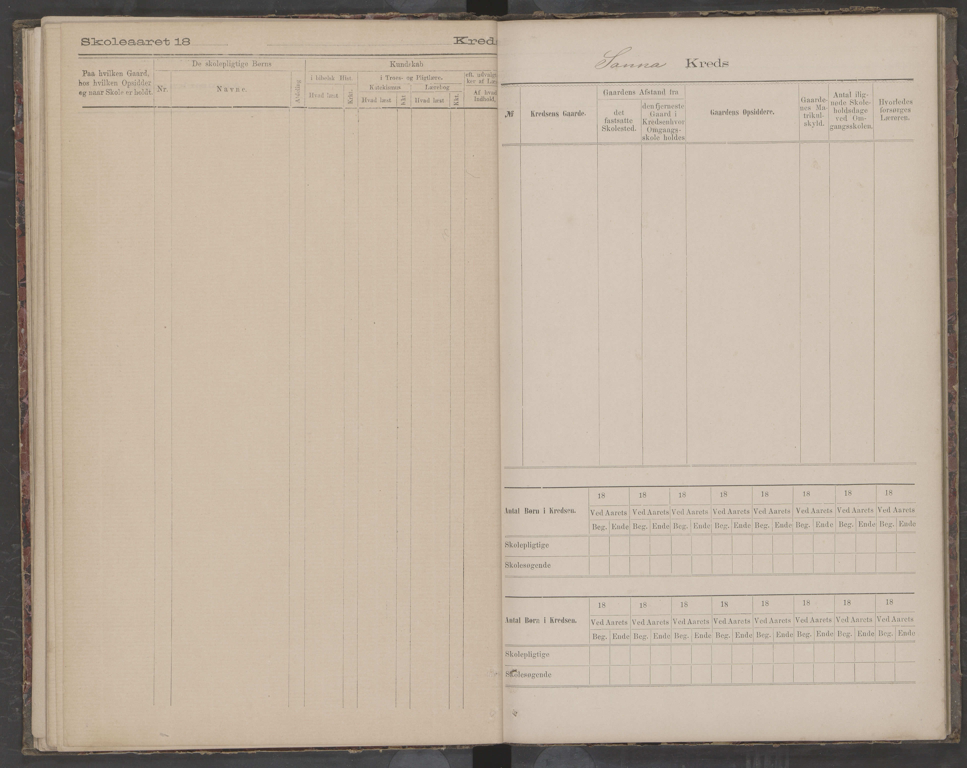 Træna kommune. Husøy, Sanna, Selvær og Dørvær skolekrets, AIN/K-18350.510.01, 1891-1896