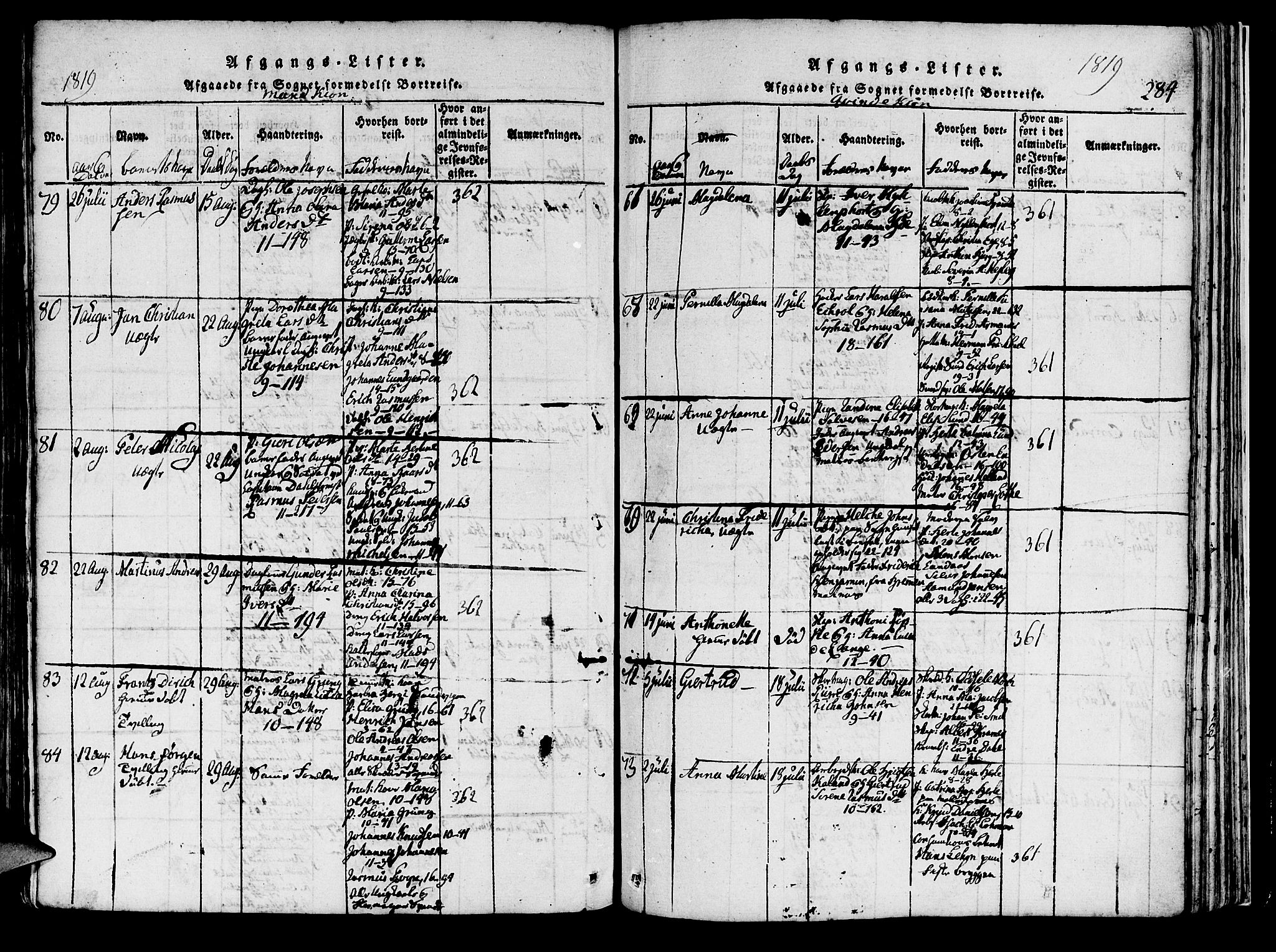 Domkirken sokneprestembete, AV/SAB-A-74801/H/Haa/L0010: Ministerialbok nr. A 10, 1816-1821, s. 284