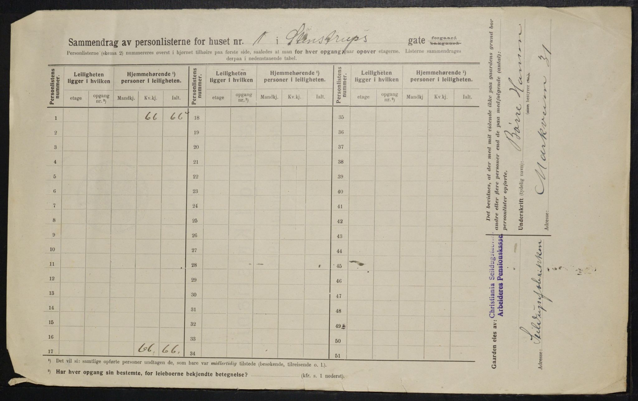 OBA, Kommunal folketelling 1.2.1914 for Kristiania, 1914, s. 100797