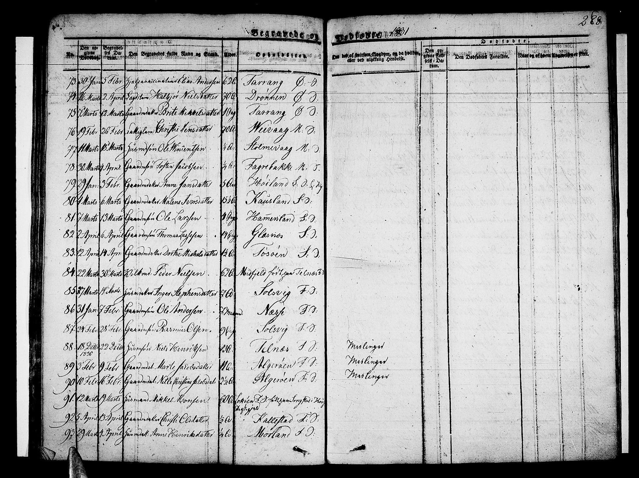 Sund sokneprestembete, AV/SAB-A-99930: Ministerialbok nr. A 12, 1825-1835, s. 288