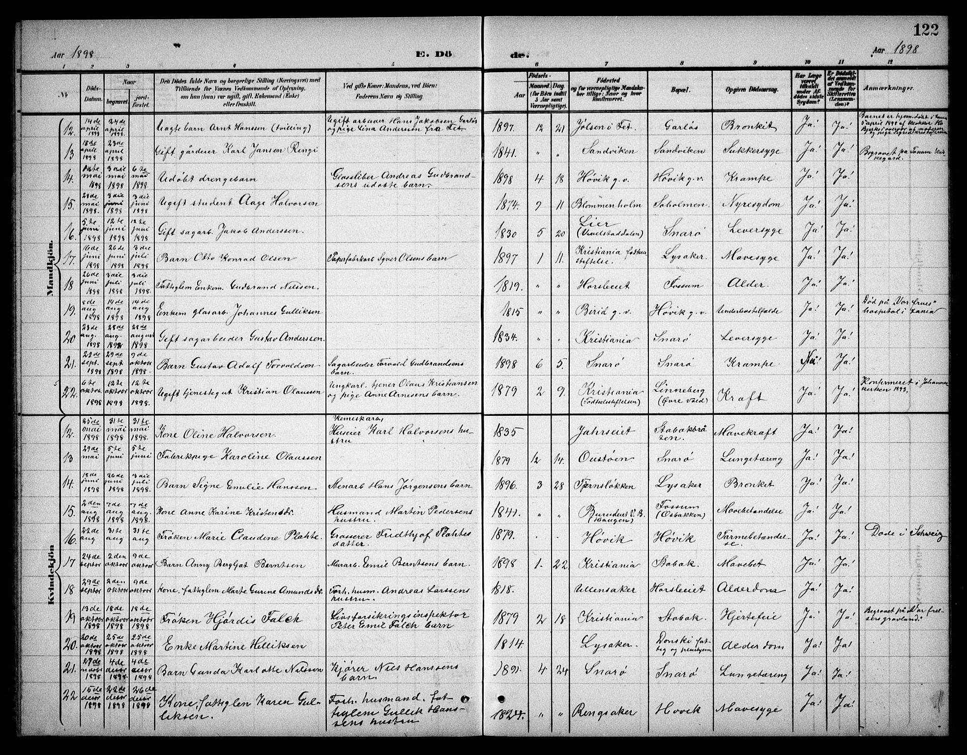 Østre Bærum prestekontor Kirkebøker, AV/SAO-A-10887/G/Ga/L0001: Klokkerbok nr. 1, 1898-1913, s. 122