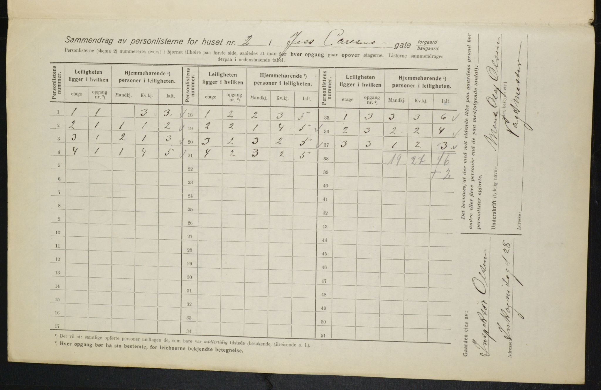 OBA, Kommunal folketelling 1.2.1916 for Kristiania, 1916, s. 48053