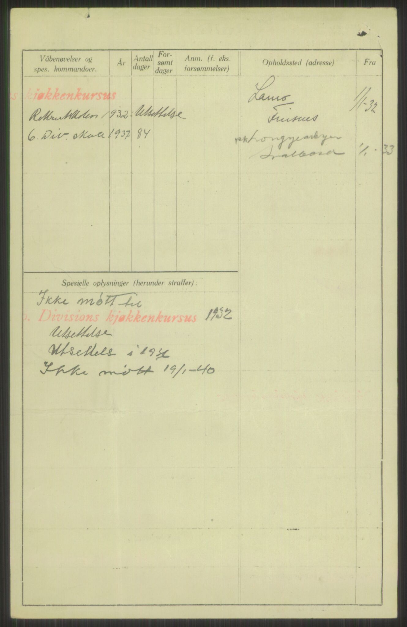 Forsvaret, Troms infanteriregiment nr. 16, AV/RA-RAFA-3146/P/Pa/L0016: Rulleblad for regimentets menige mannskaper, årsklasse 1932, 1932, s. 914