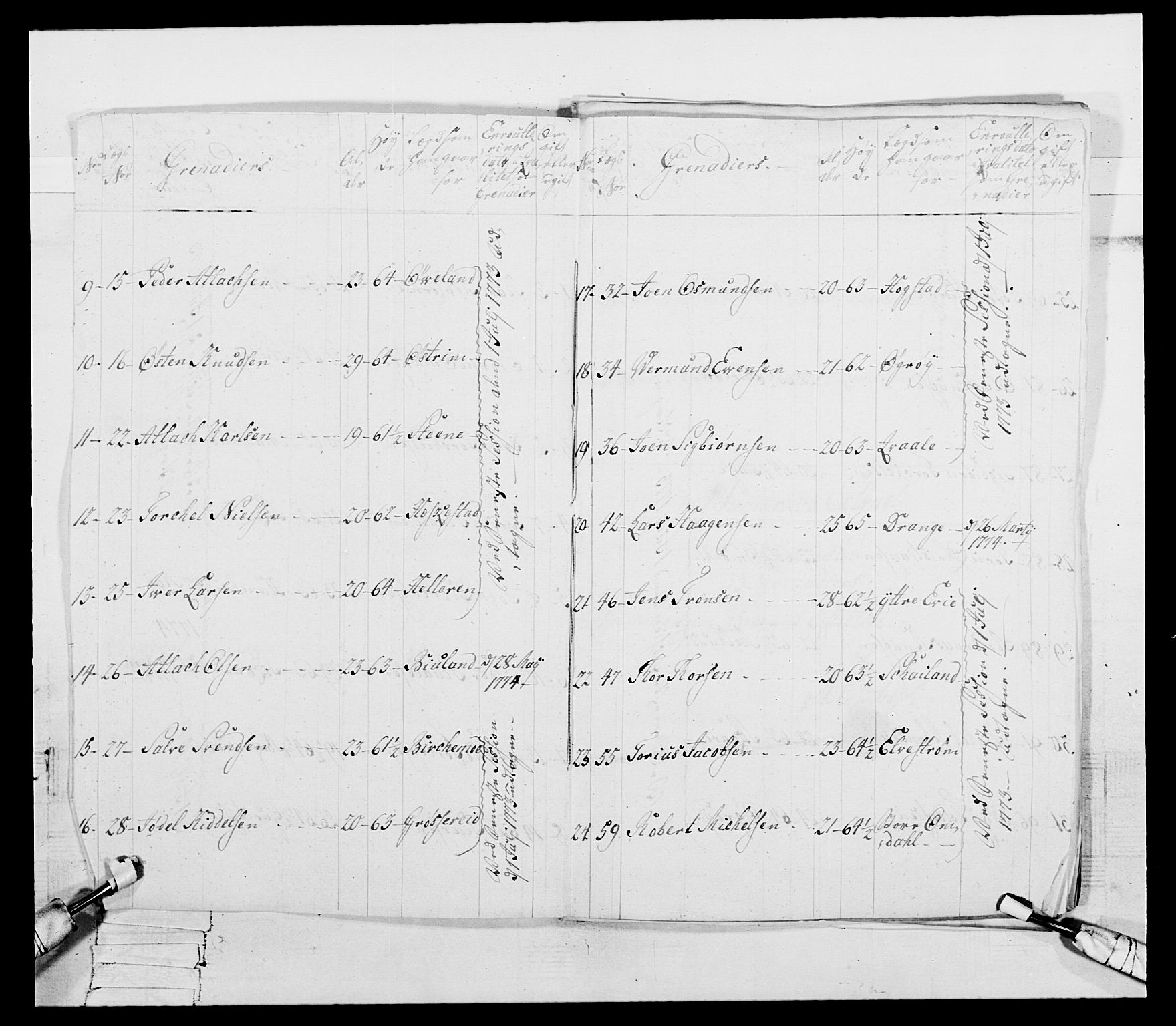 Generalitets- og kommissariatskollegiet, Det kongelige norske kommissariatskollegium, AV/RA-EA-5420/E/Eh/L0106: 2. Vesterlenske nasjonale infanteriregiment, 1774-1780, s. 13