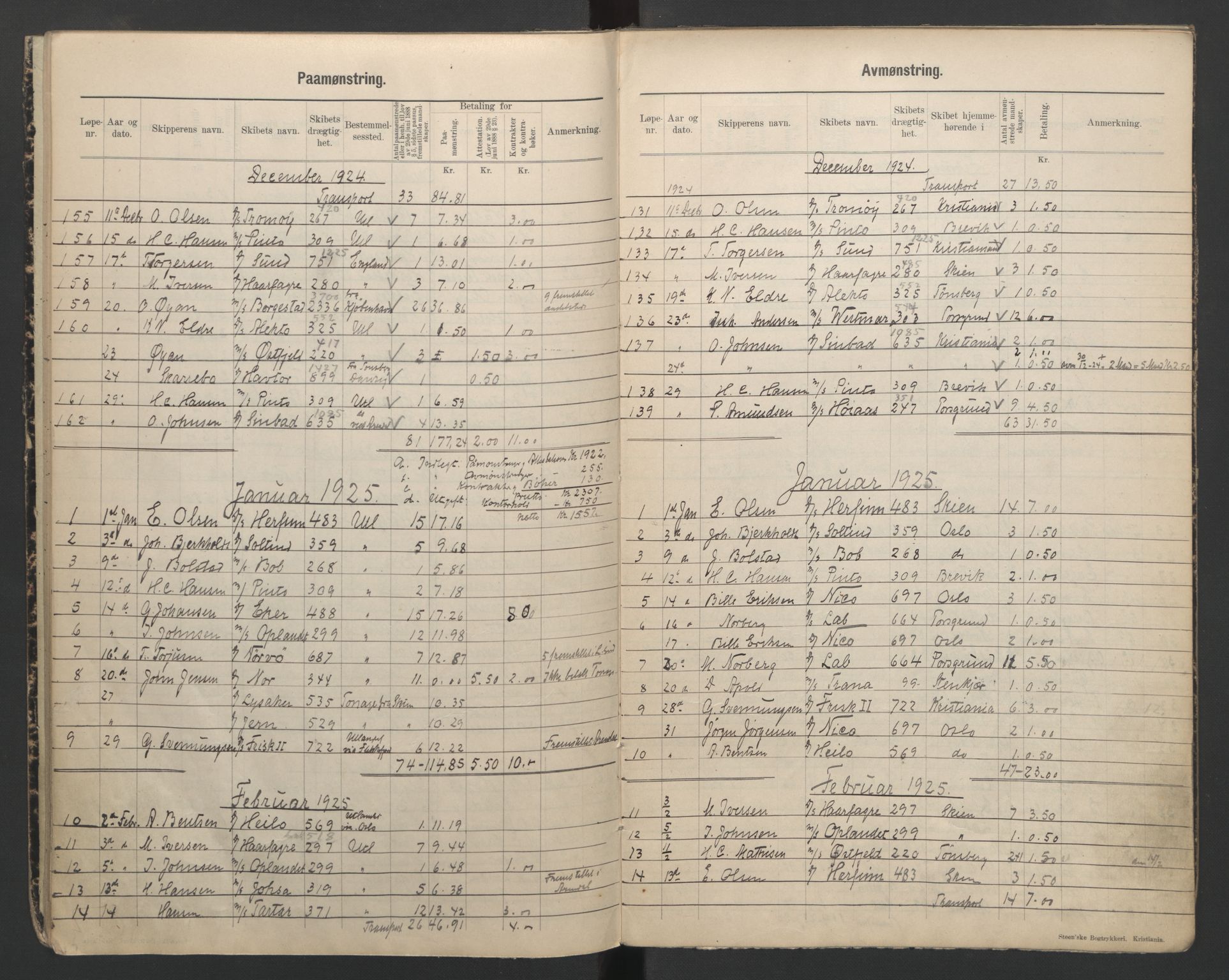 Porsgrunn innrulleringskontor, SAKO/A-829/H/Ha/L0011: Mønstringsjournal, 1923-1928, s. 13