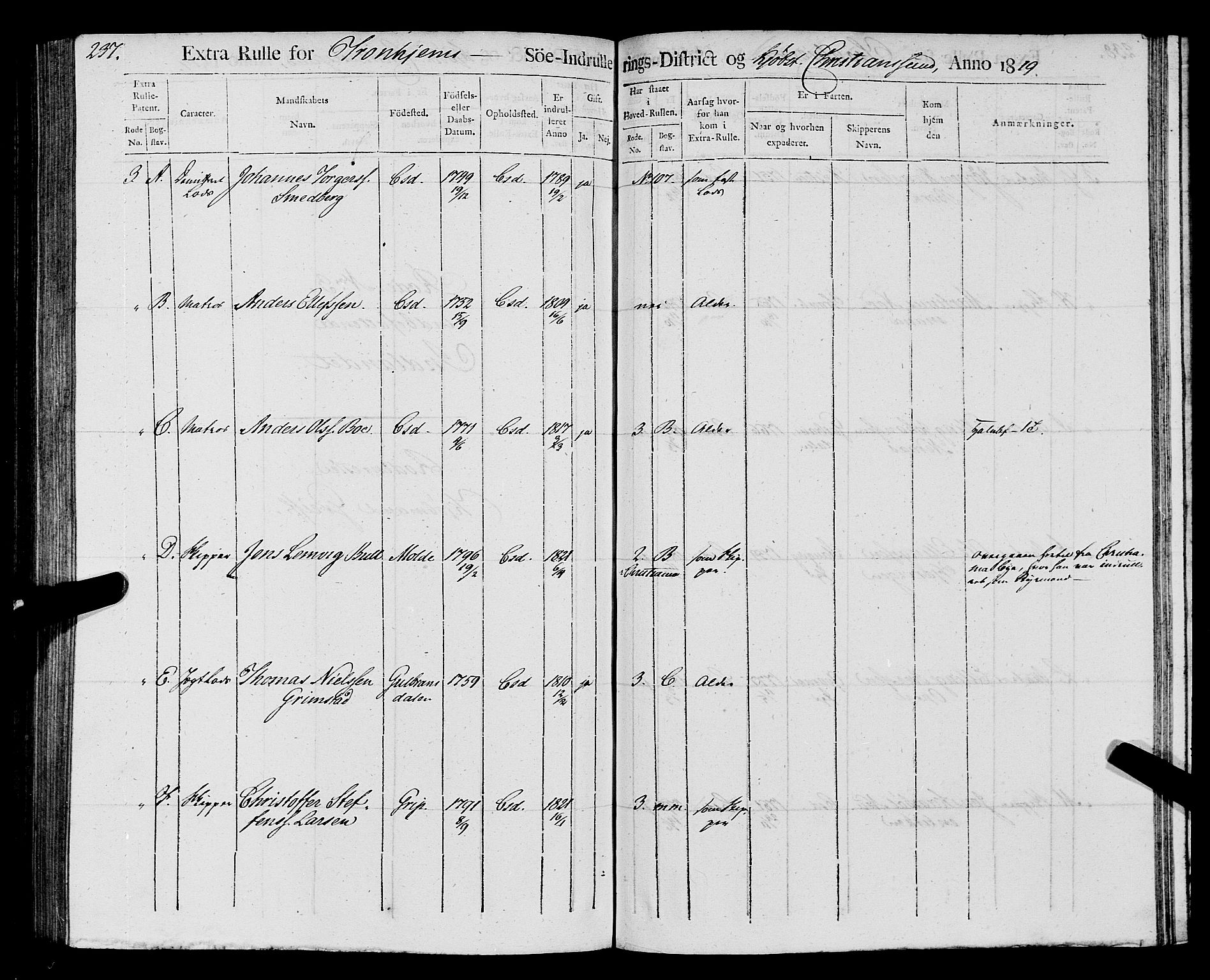 Sjøinnrulleringen - Trondhjemske distrikt, AV/SAT-A-5121/01/L0016/0001: -- / Rulle over Trondhjem distrikt, 1819, s. 237