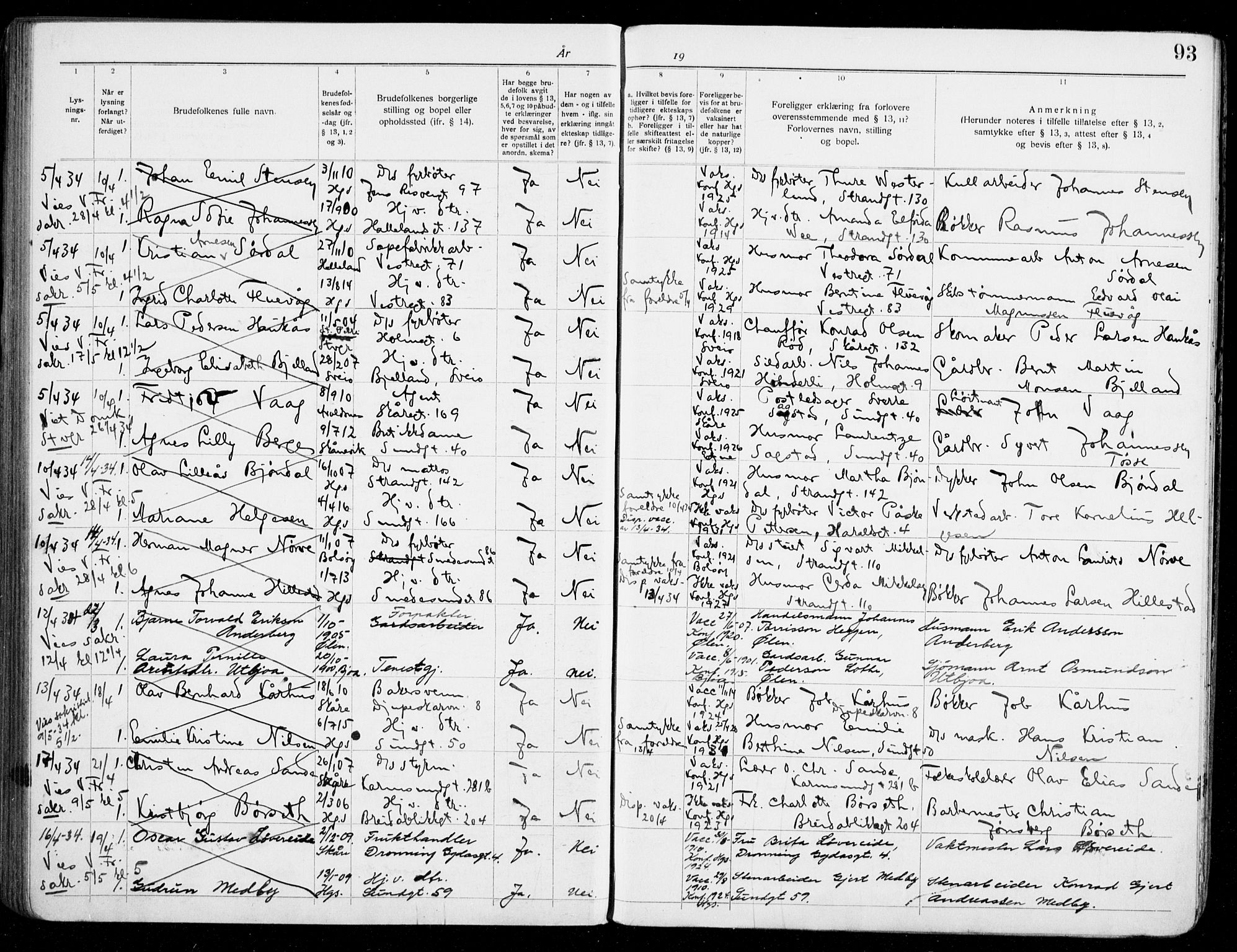 Haugesund sokneprestkontor, AV/SAST-A -101863/I/Ie/L0007: Lysningsprotokoll nr. VIII 7, 1928-1934, s. 93