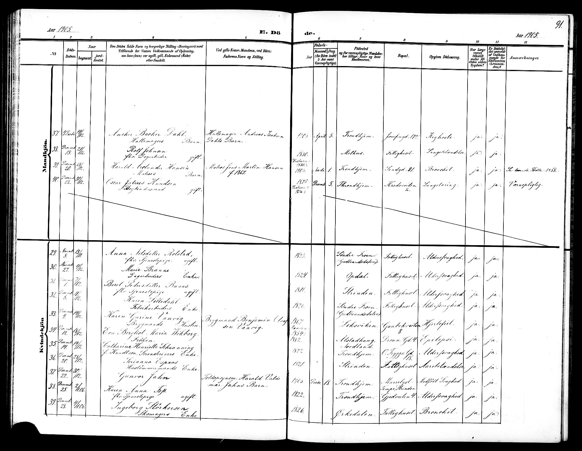 Ministerialprotokoller, klokkerbøker og fødselsregistre - Sør-Trøndelag, AV/SAT-A-1456/602/L0146: Klokkerbok nr. 602C14, 1904-1914, s. 91