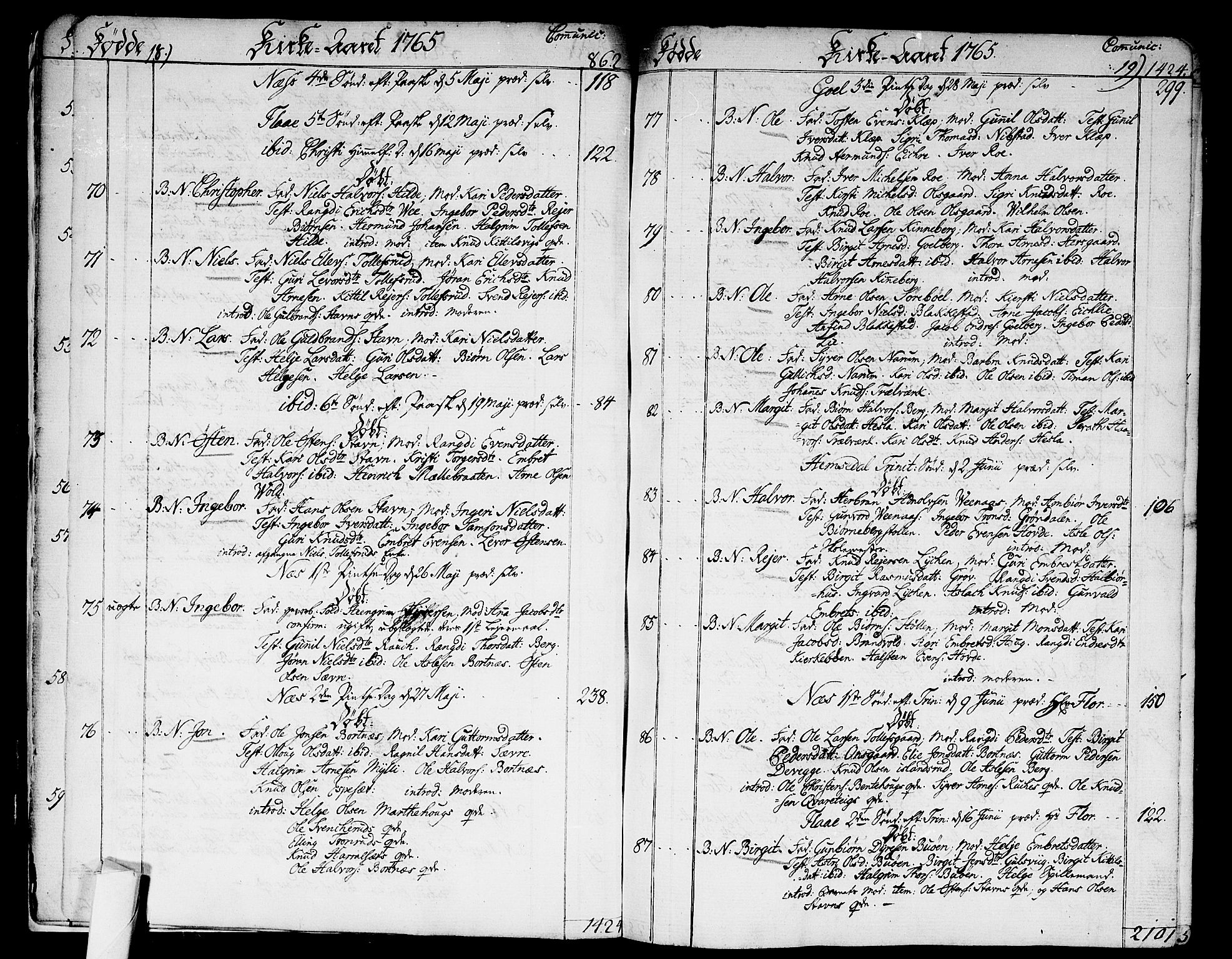 Nes kirkebøker, AV/SAKO-A-236/F/Fa/L0004: Ministerialbok nr. 4, 1764-1786, s. 18-19