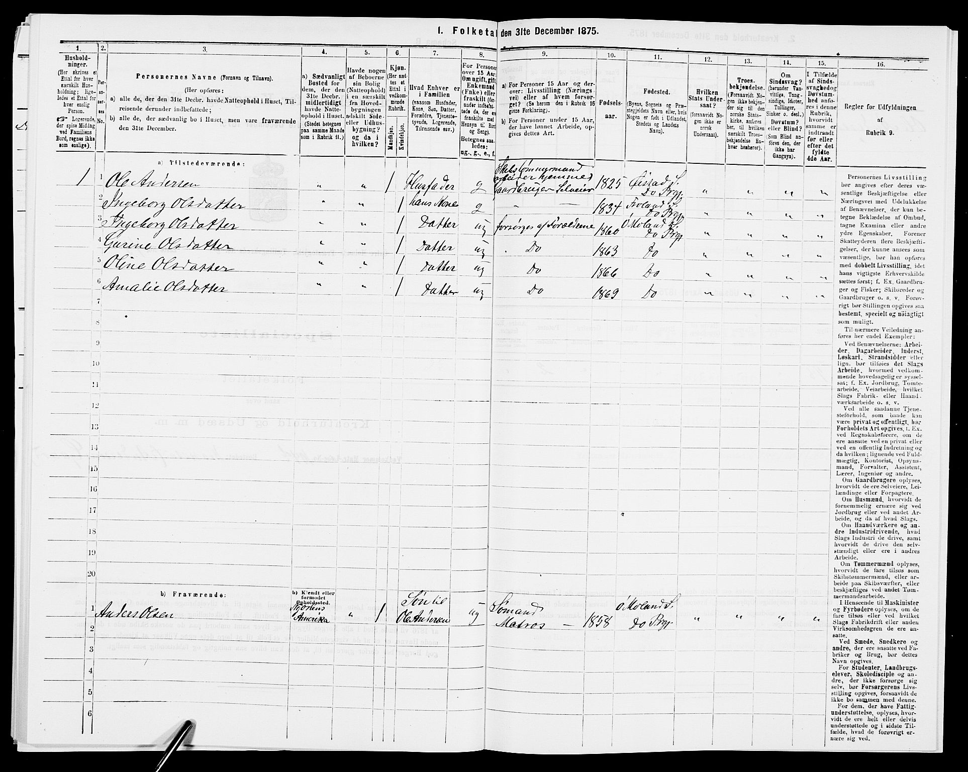 SAK, Folketelling 1875 for 0918P Austre Moland prestegjeld, 1875, s. 3133