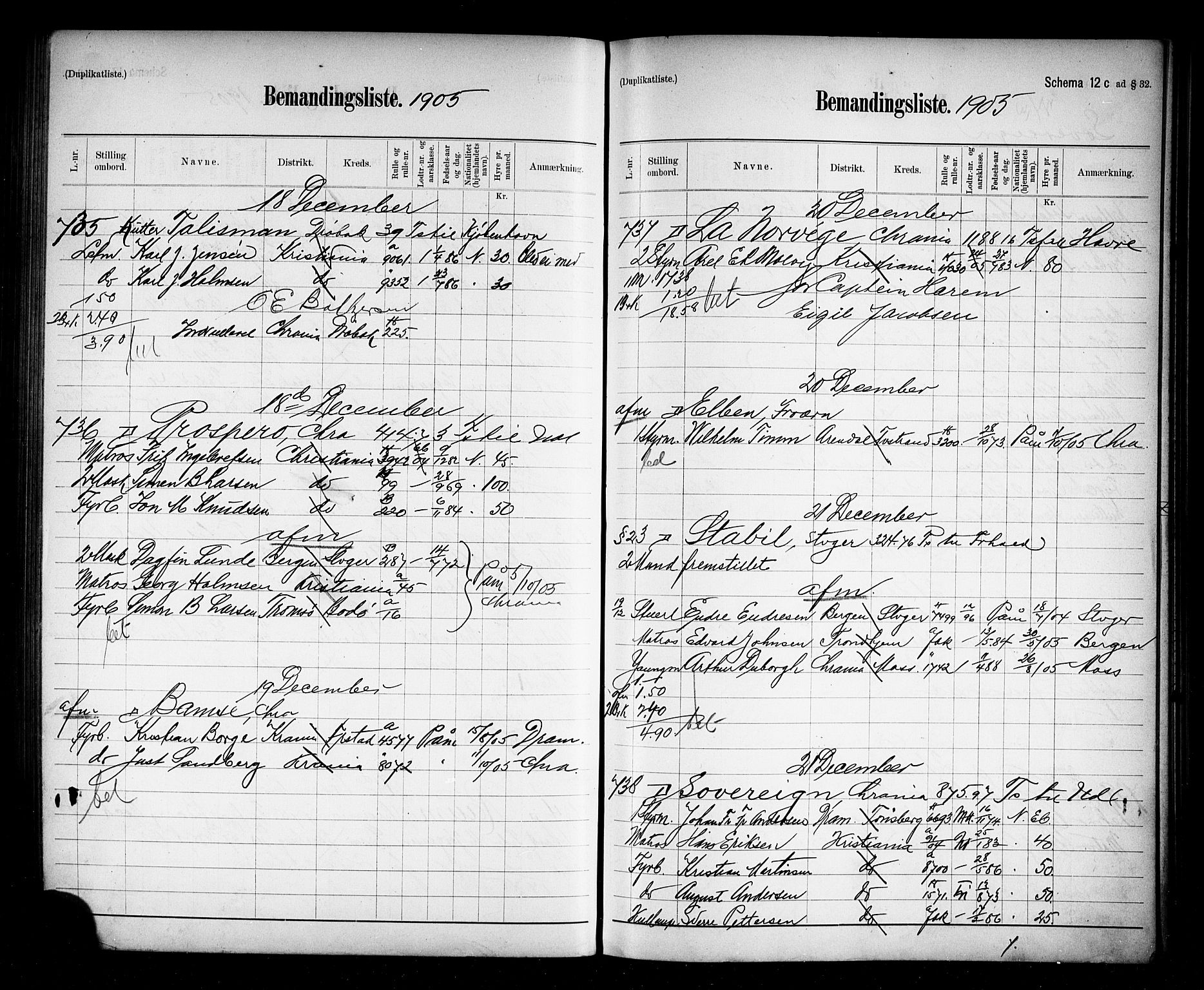 Oslo mønstringskontor, AV/SAO-A-10569g/G/Ga/L0009: Mønstringsjournal, 1904-1906, s. 248