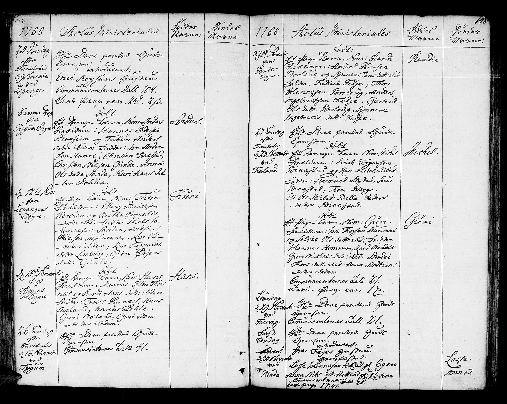 Leikanger sokneprestembete, SAB/A-81001: Ministerialbok nr. A 4, 1770-1791, s. 148