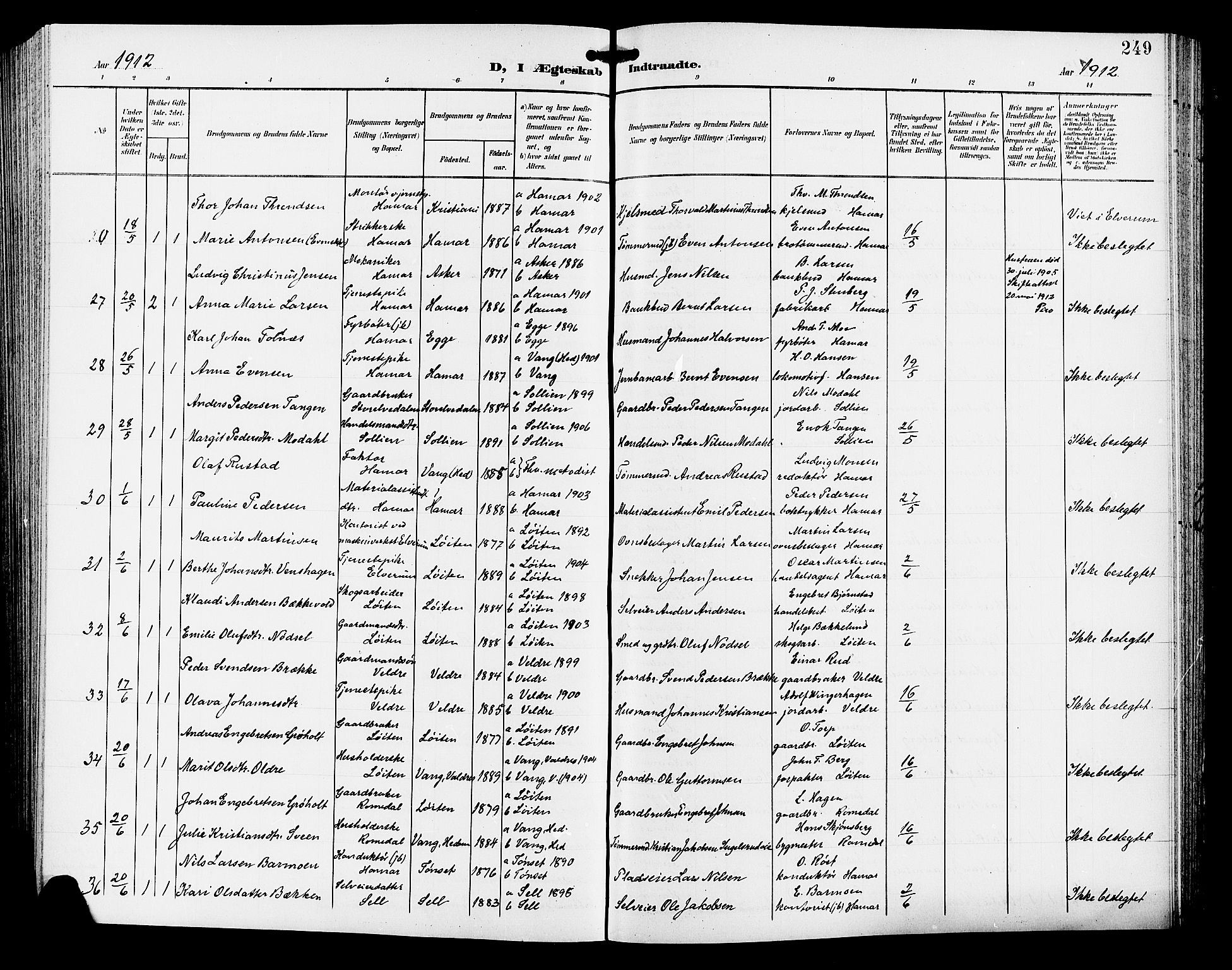 Hamar prestekontor, AV/SAH-DOMPH-002/H/Ha/Hab/L0001: Klokkerbok nr. 1, 1899-1914, s. 249