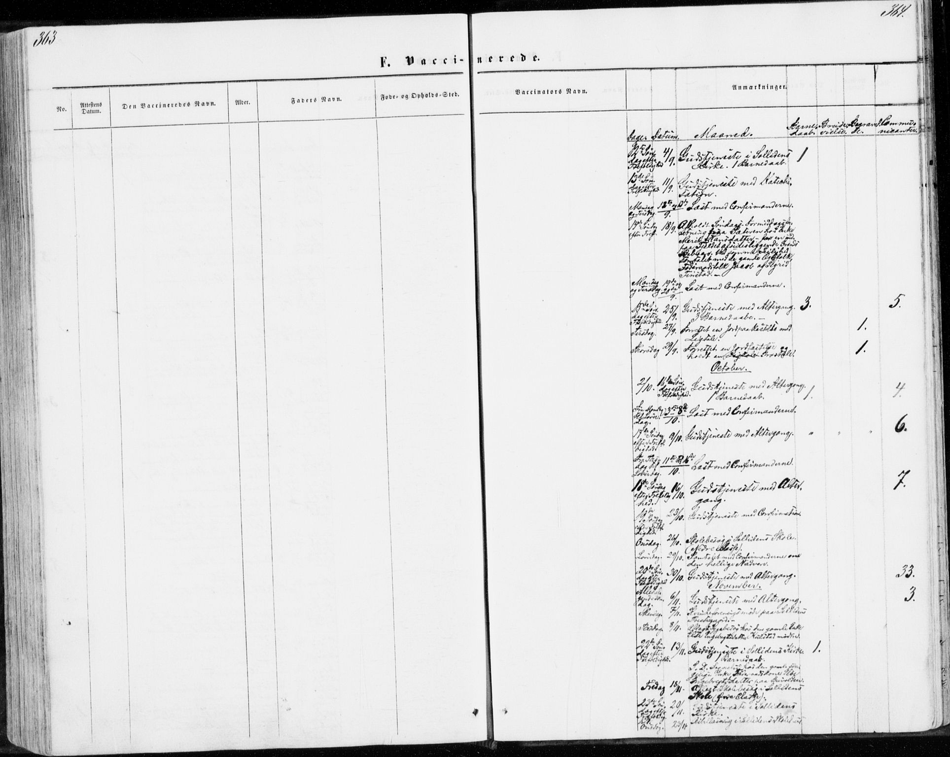 Sollia prestekontor, AV/SAH-PREST-050/H/Ha/Haa/L0001: Ministerialbok nr. 1, 1856-1885, s. 363-364