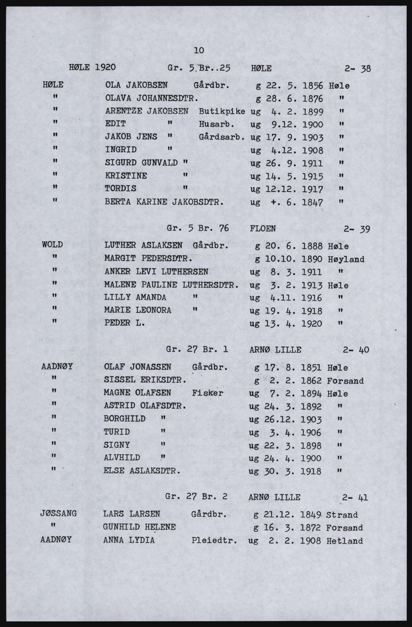 SAST, Avskrift av folketellingen 1920 for Høle herred, 1920, s. 50