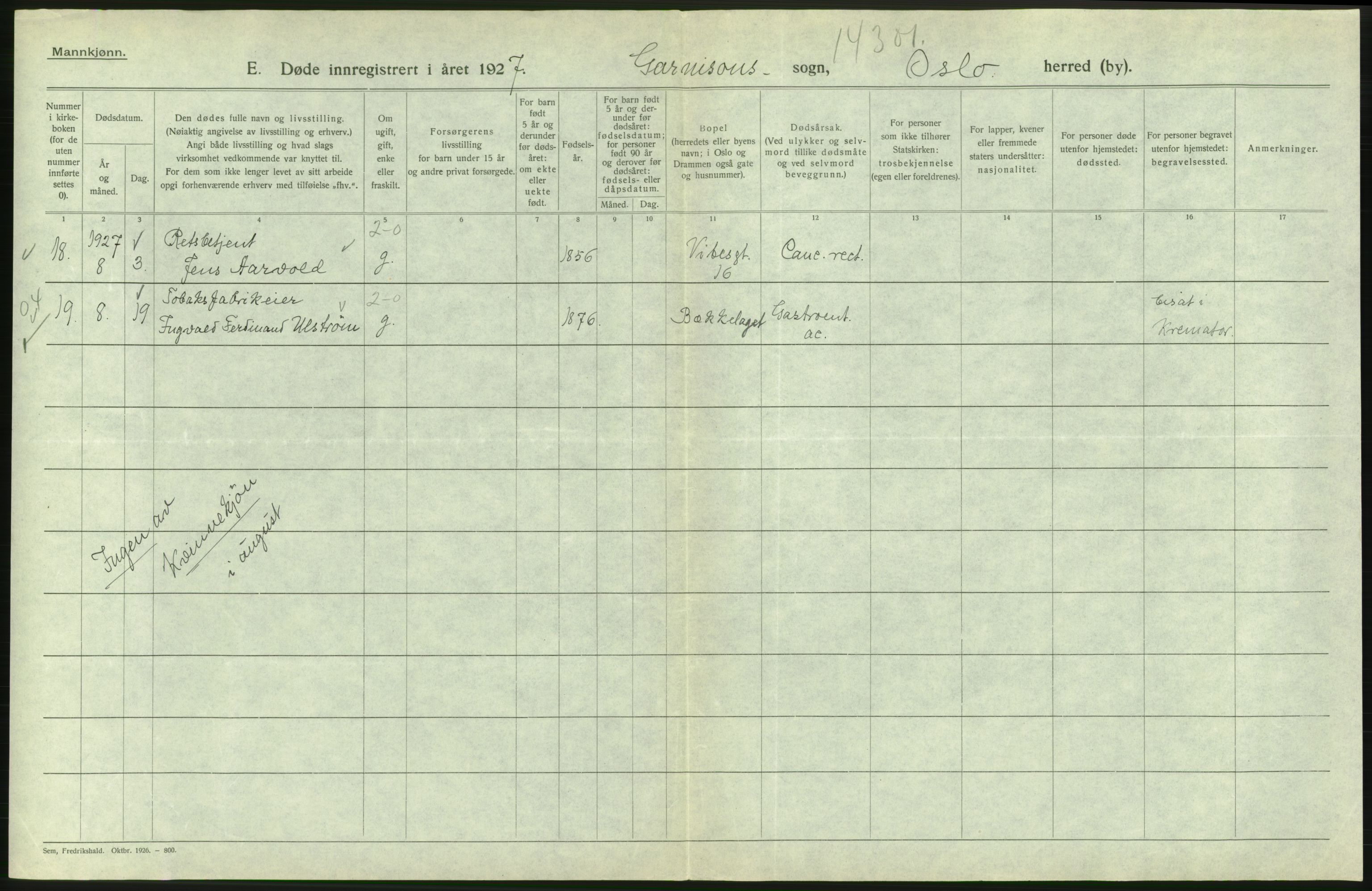 Statistisk sentralbyrå, Sosiodemografiske emner, Befolkning, RA/S-2228/D/Df/Dfc/Dfcg/L0009: Oslo: Døde menn, 1927, s. 636