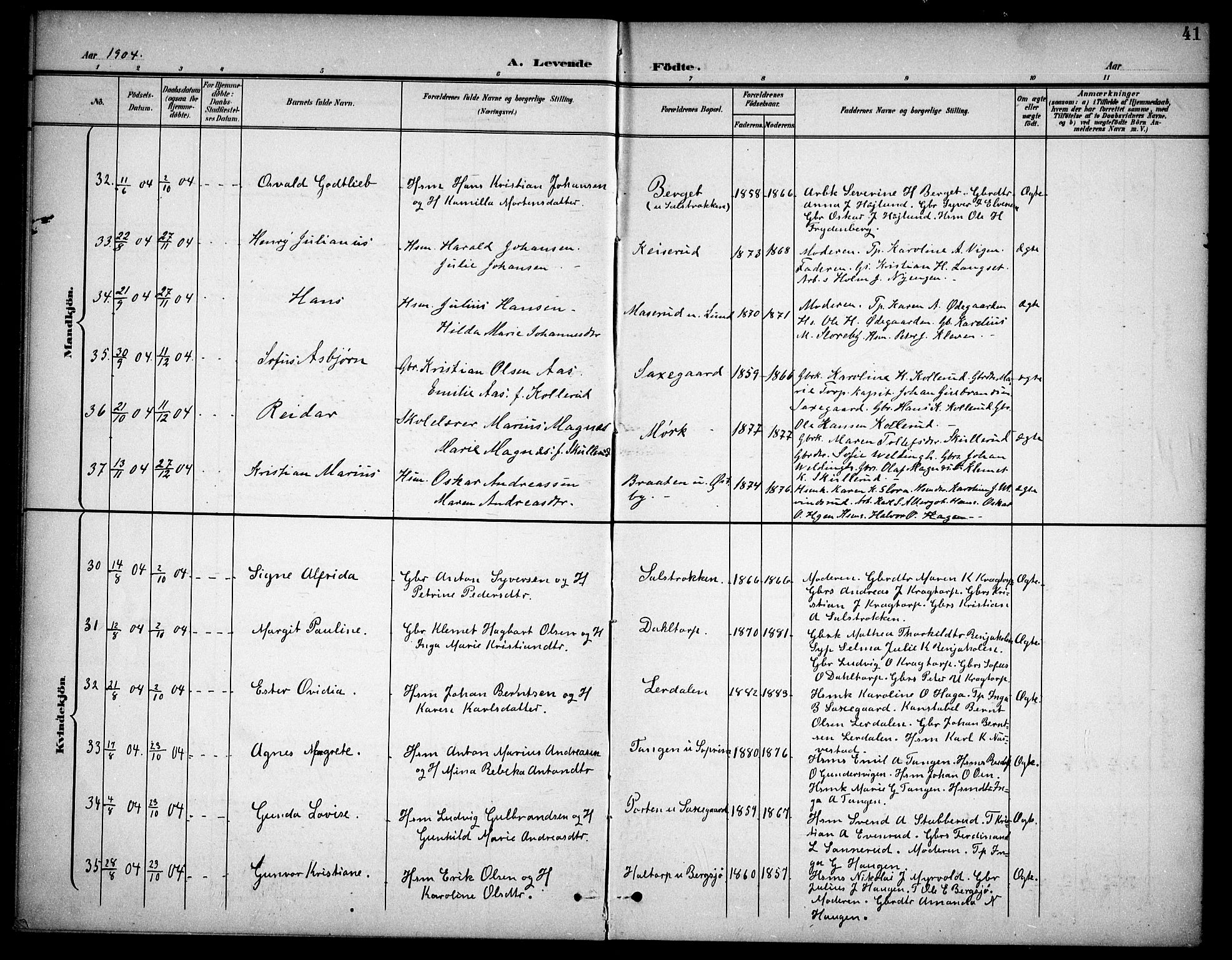 Høland prestekontor Kirkebøker, AV/SAO-A-10346a/F/Fb/L0003: Ministerialbok nr. II 3, 1897-1912, s. 41