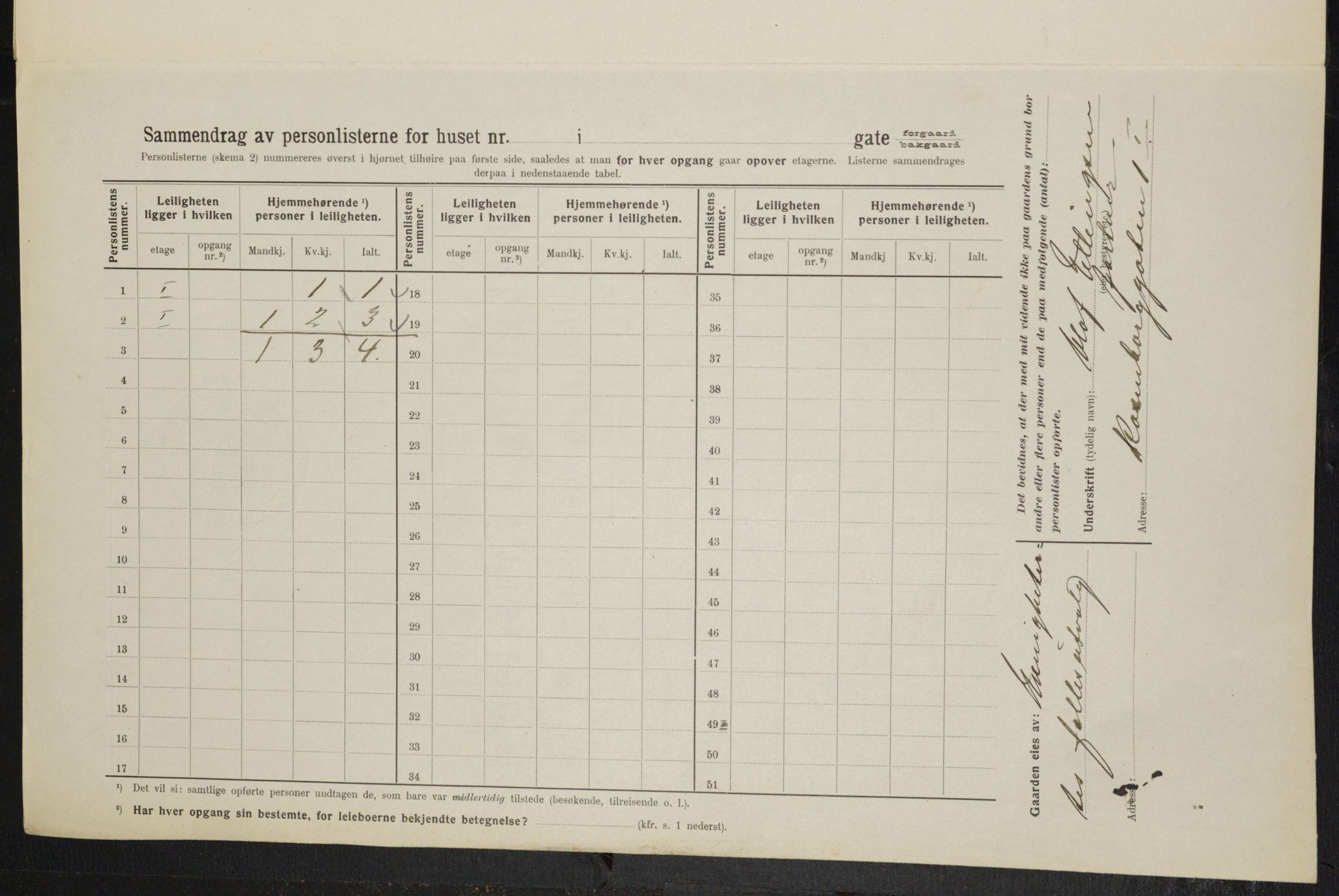 OBA, Kommunal folketelling 1.2.1914 for Kristiania, 1914, s. 83295
