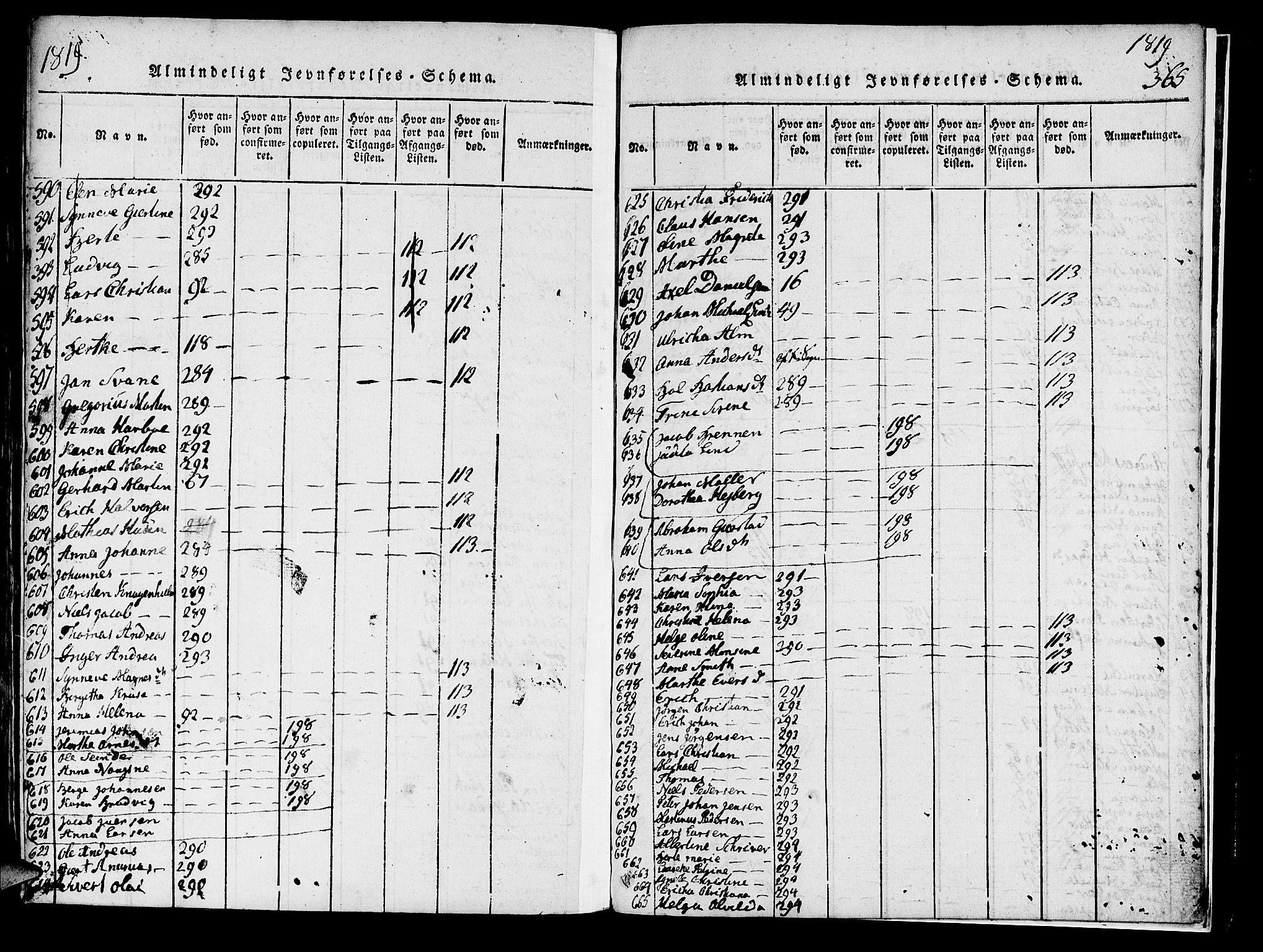 Domkirken sokneprestembete, AV/SAB-A-74801/H/Haa/L0010: Ministerialbok nr. A 10, 1816-1821, s. 365