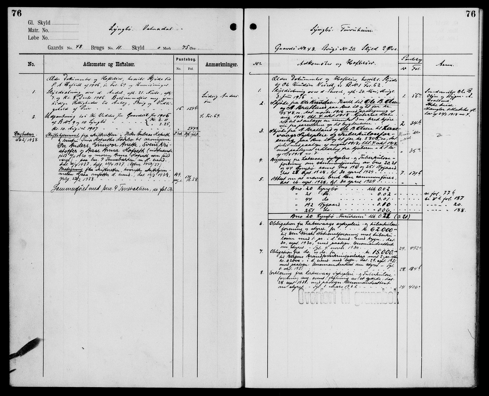 Midhordland sorenskriveri, AV/SAB-A-3001/1/G/Ga/Gab/L0110: Panteregister nr. II.A.b.110, s. 76