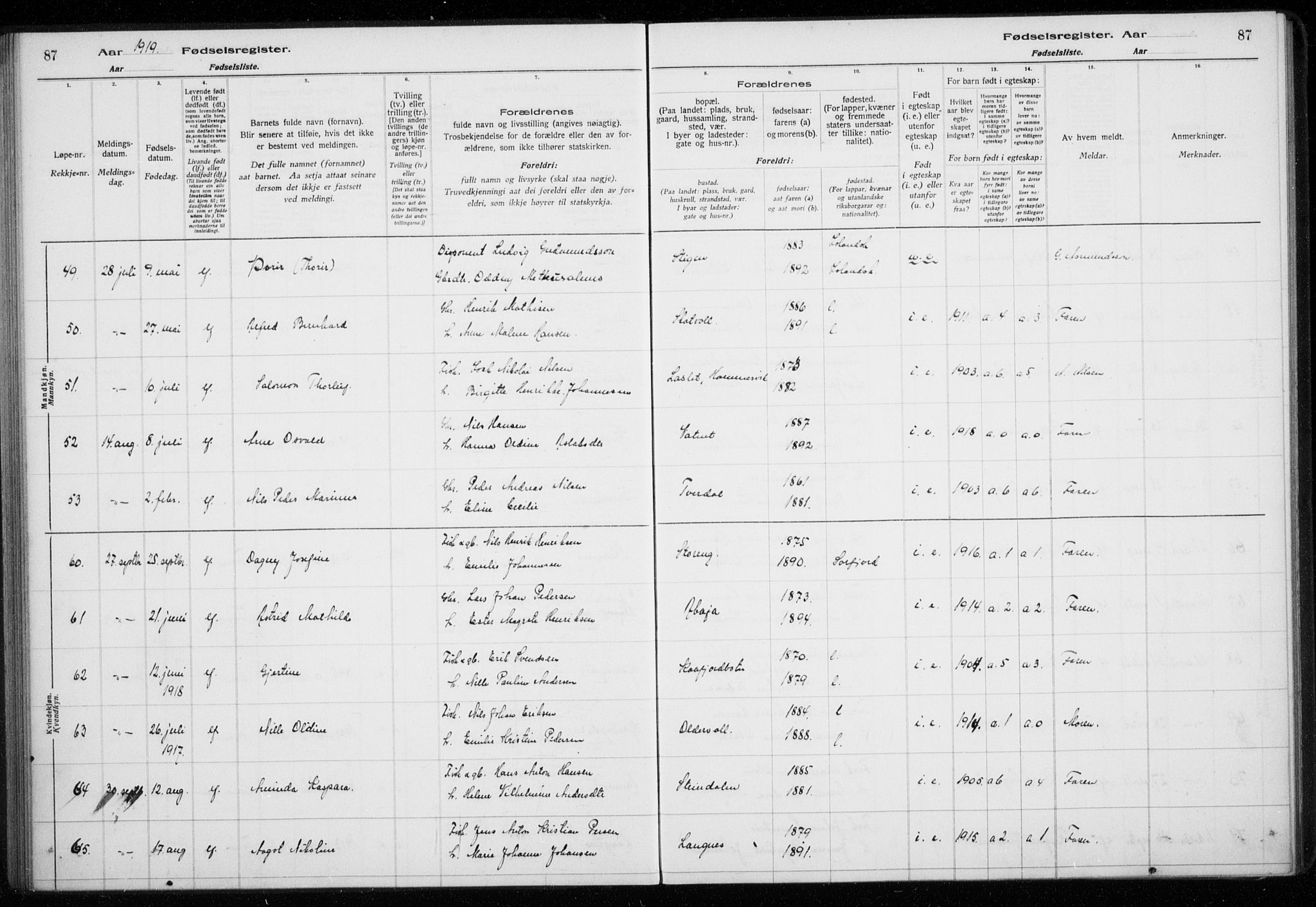 Lyngen sokneprestembete, AV/SATØ-S-1289/I/Ia/L0075: Fødselsregister nr. 75, 1916-1924, s. 87
