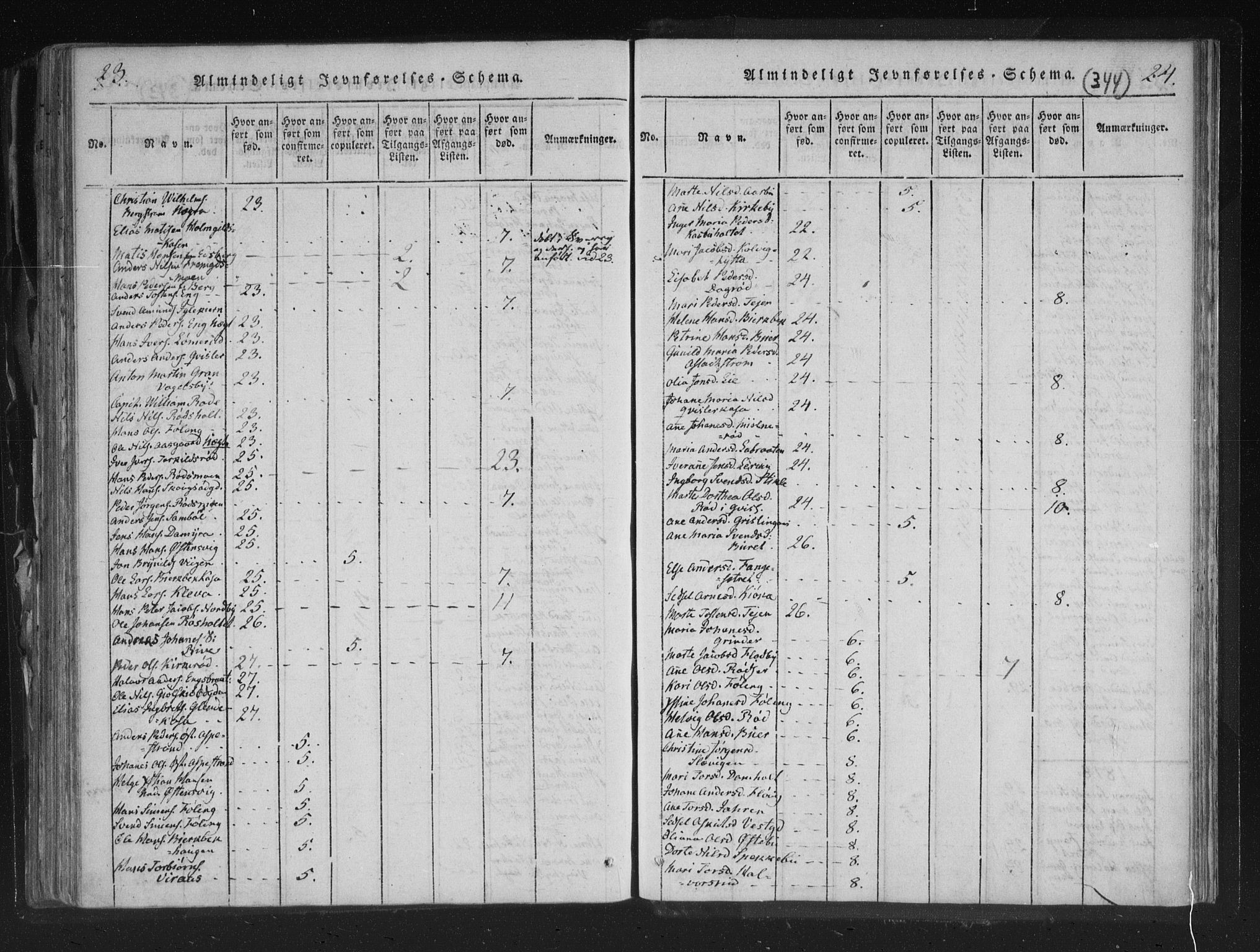 Aremark prestekontor Kirkebøker, AV/SAO-A-10899/F/Fc/L0001: Ministerialbok nr. III 1, 1814-1834, s. 23-24