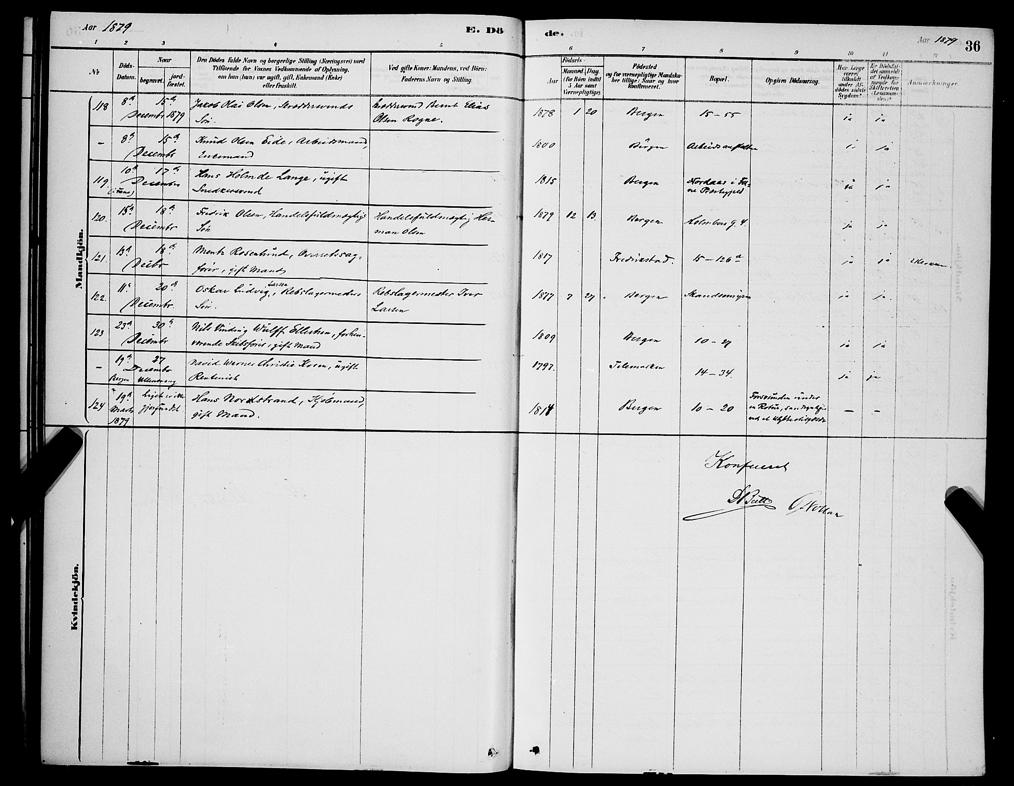 Domkirken sokneprestembete, AV/SAB-A-74801/H/Hab/L0041: Klokkerbok nr. E 5, 1878-1900, s. 36