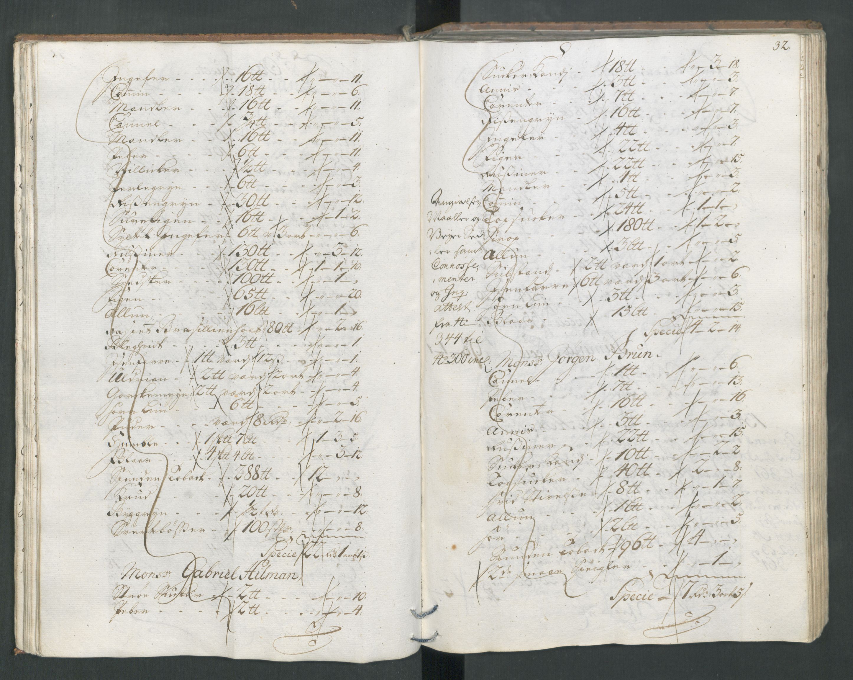 Generaltollkammeret, tollregnskaper, AV/RA-EA-5490/R22/L0011/0001: Tollregnskaper Stavanger / Hovedtollbok, 1731, s. 31b-32a