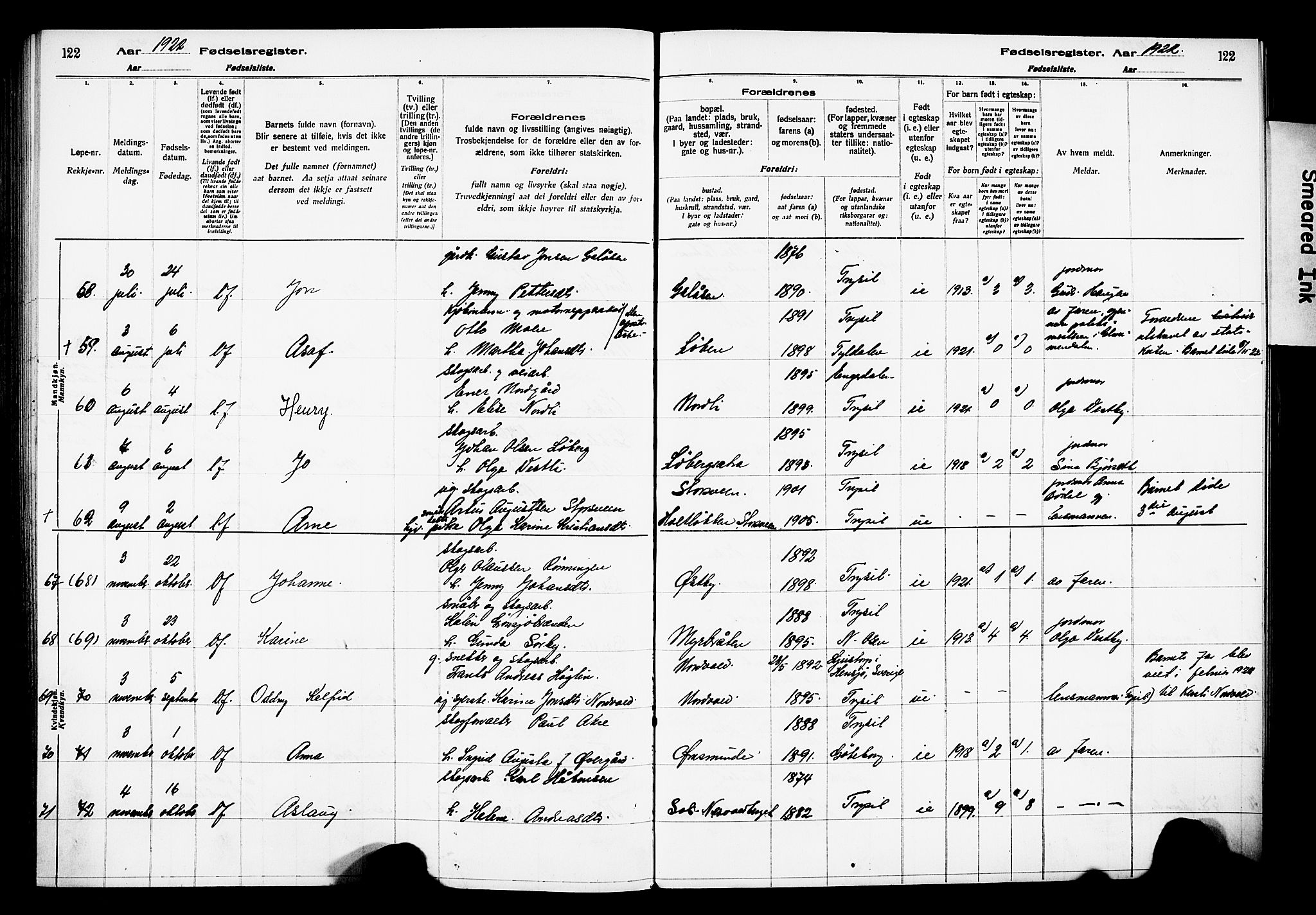 Trysil prestekontor, AV/SAH-PREST-046/I/Id/Ida/L0001: Fødselsregister nr. I 1, 1916-1927, s. 122