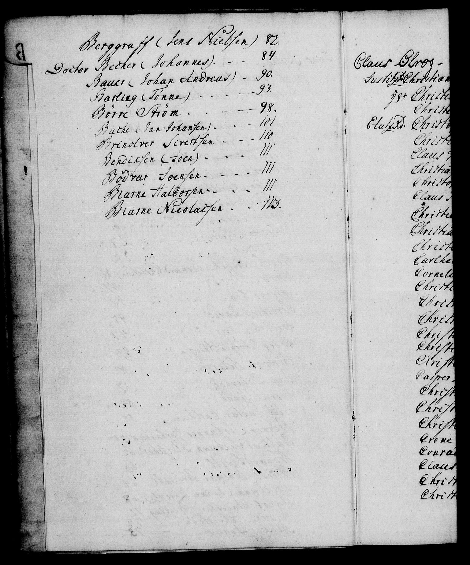 Rentekammeret, Kammerkanselliet, RA/EA-3111/G/Gg/Ggg/L0002: Norsk konfirmasjonsbestallingsprotokoll med register (merket RK 53.32), 1746-1748