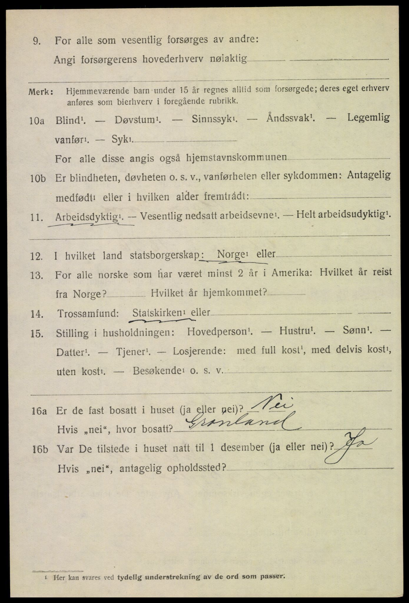SAH, Folketelling 1920 for 0428 Trysil herred, 1920, s. 4284