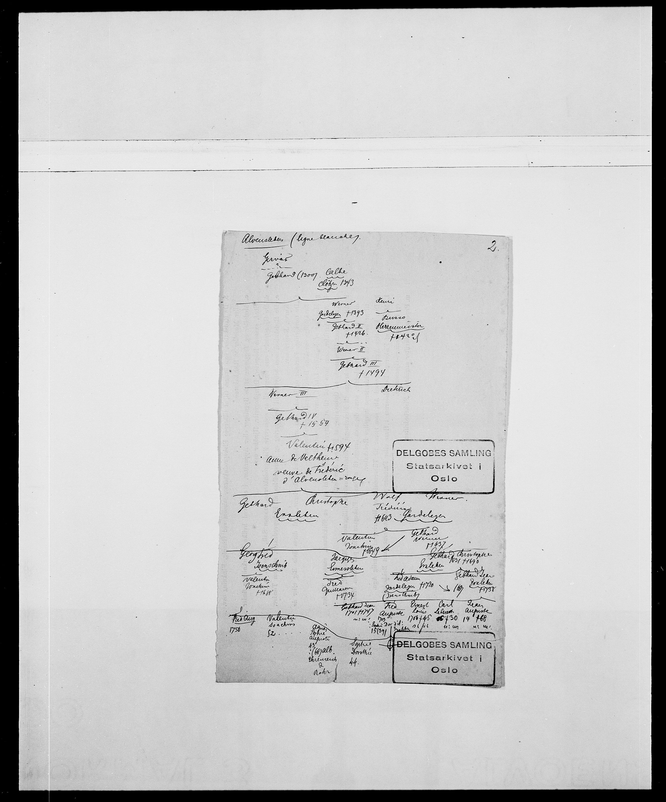 Delgobe, Charles Antoine - samling, SAO/PAO-0038/D/Da/L0001: Aabye - Angerman, s. 506