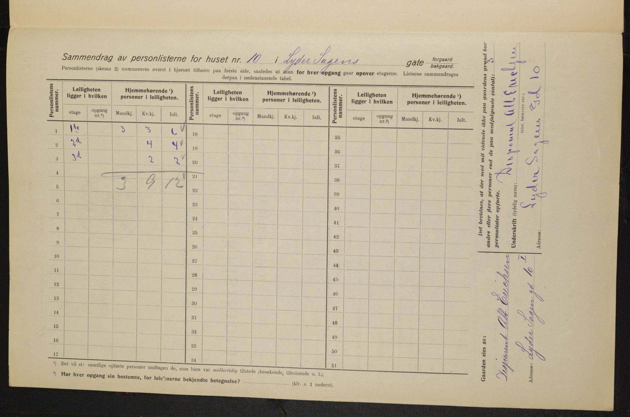 OBA, Kommunal folketelling 1.2.1915 for Kristiania, 1915, s. 57839