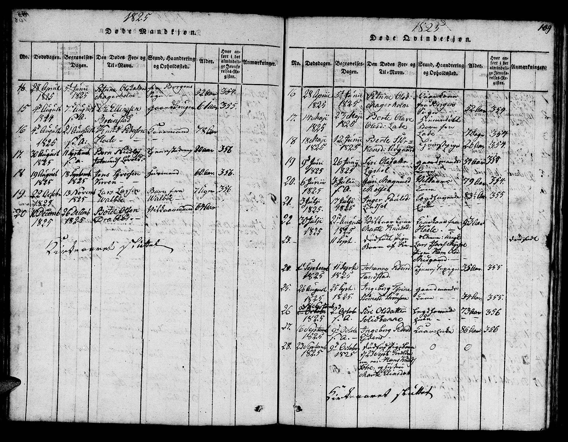 Ministerialprotokoller, klokkerbøker og fødselsregistre - Møre og Romsdal, SAT/A-1454/522/L0322: Klokkerbok nr. 522C01, 1816-1830, s. 109