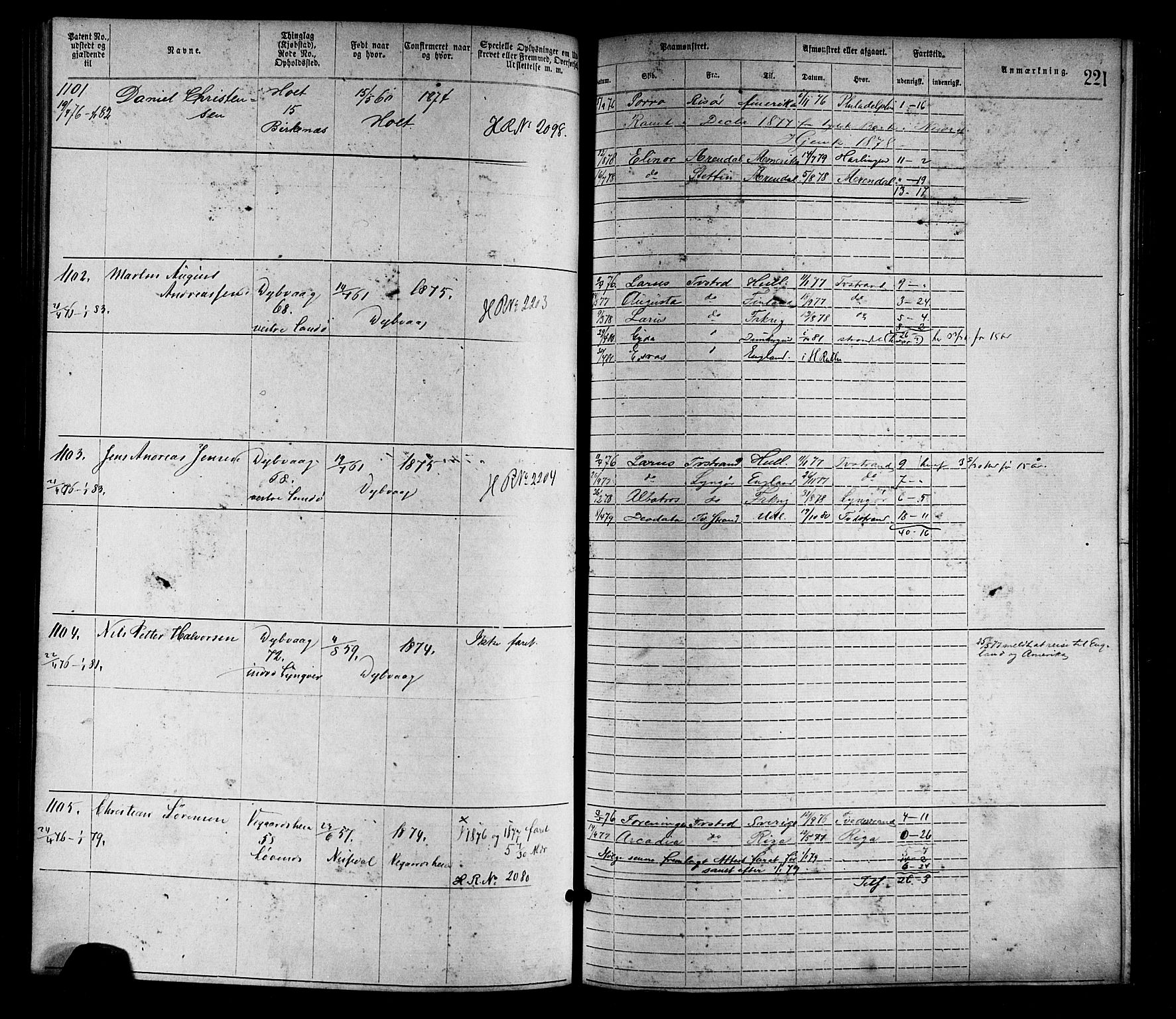Tvedestrand mønstringskrets, SAK/2031-0011/F/Fa/L0001: Annotasjonsrulle nr 1-1905 med register, R-1, 1866-1886, s. 243