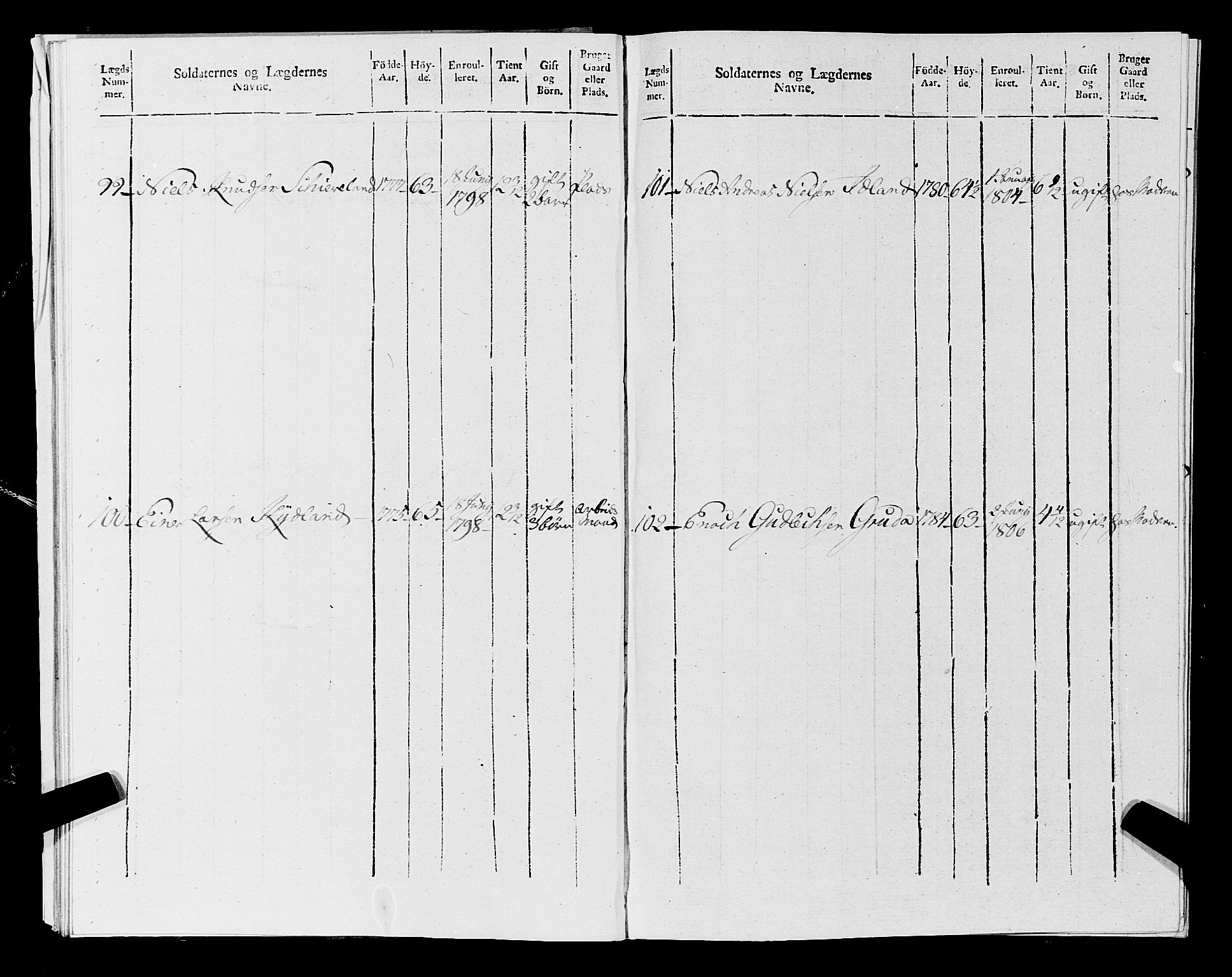 Fylkesmannen i Rogaland, AV/SAST-A-101928/99/3/325/325CA, 1655-1832, s. 9602