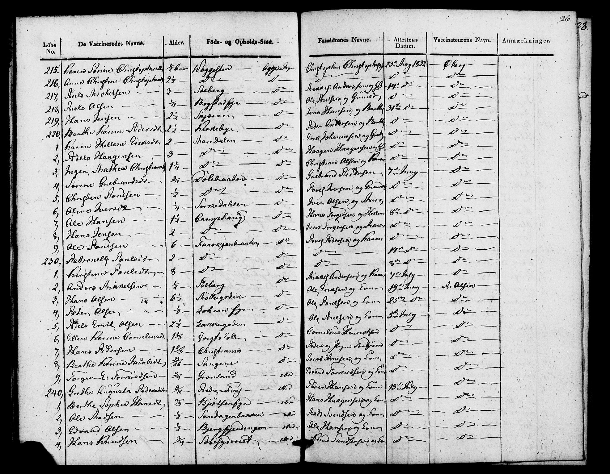 Aker prestekontor kirkebøker, AV/SAO-A-10861/F/L0021: Vaksinasjonsprotokoll nr. 21, 1819-1824, s. 26