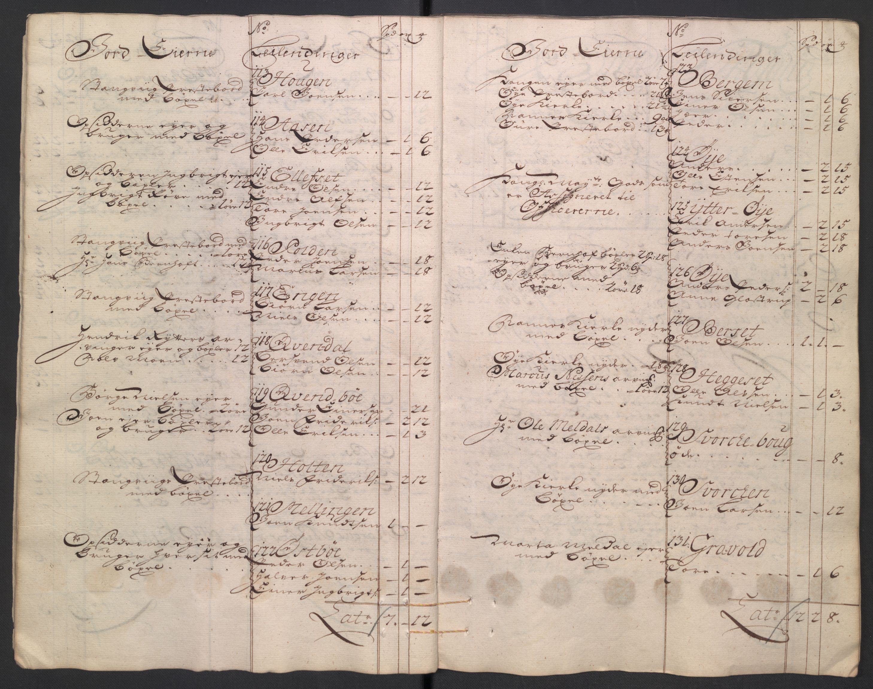 Rentekammeret inntil 1814, Reviderte regnskaper, Fogderegnskap, AV/RA-EA-4092/R56/L3755: Fogderegnskap Nordmøre, 1722, s. 32