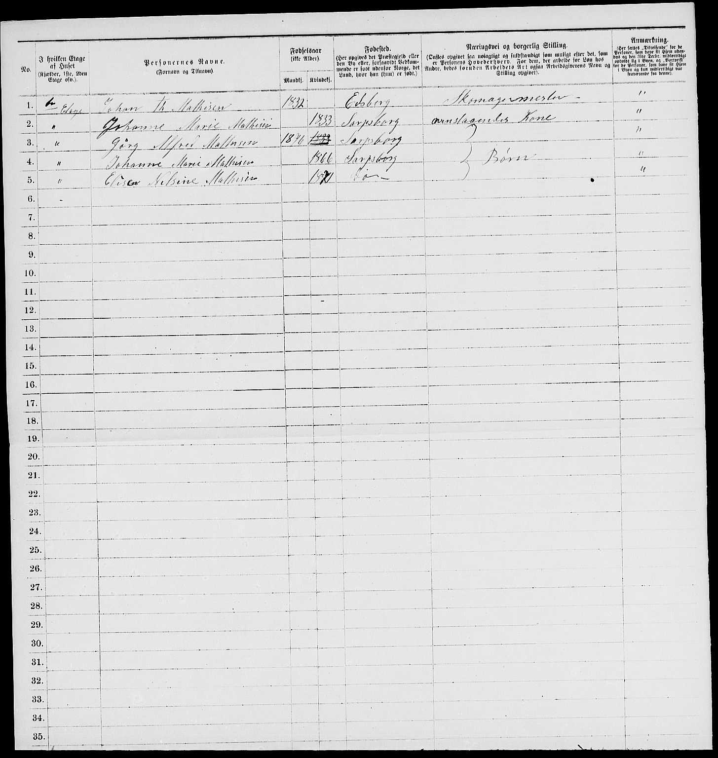 RA, Folketelling 1885 for 0102 Sarpsborg kjøpstad, 1885, s. 22
