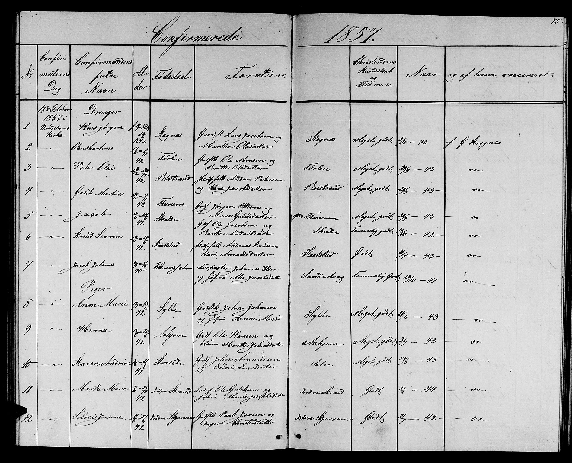 Ministerialprotokoller, klokkerbøker og fødselsregistre - Møre og Romsdal, SAT/A-1454/501/L0015: Klokkerbok nr. 501C01, 1854-1867, s. 75