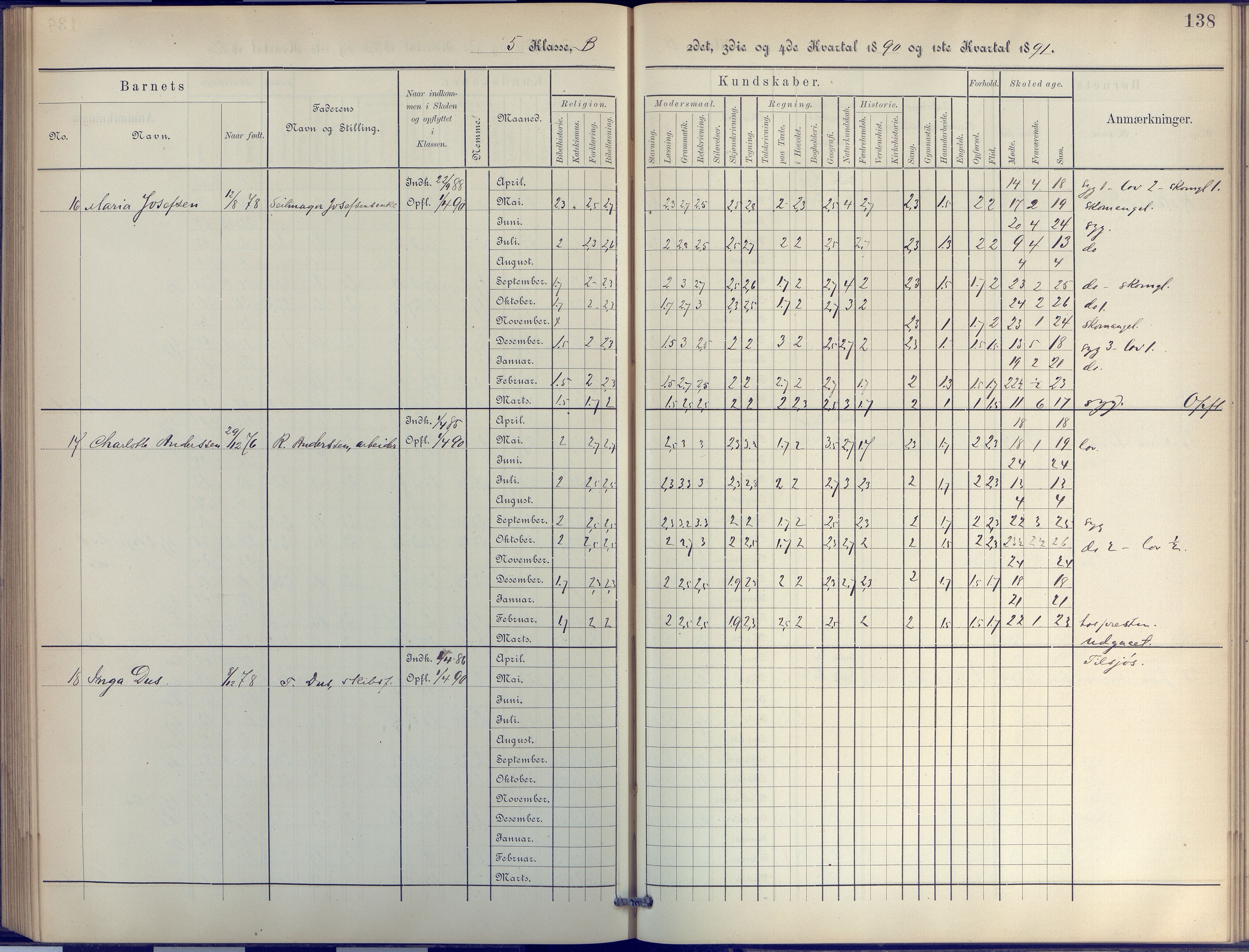 Arendal kommune, Katalog I, AAKS/KA0906-PK-I/07/L0044: Protokoll for 4. og 5. klasse, 1885-1893, s. 138
